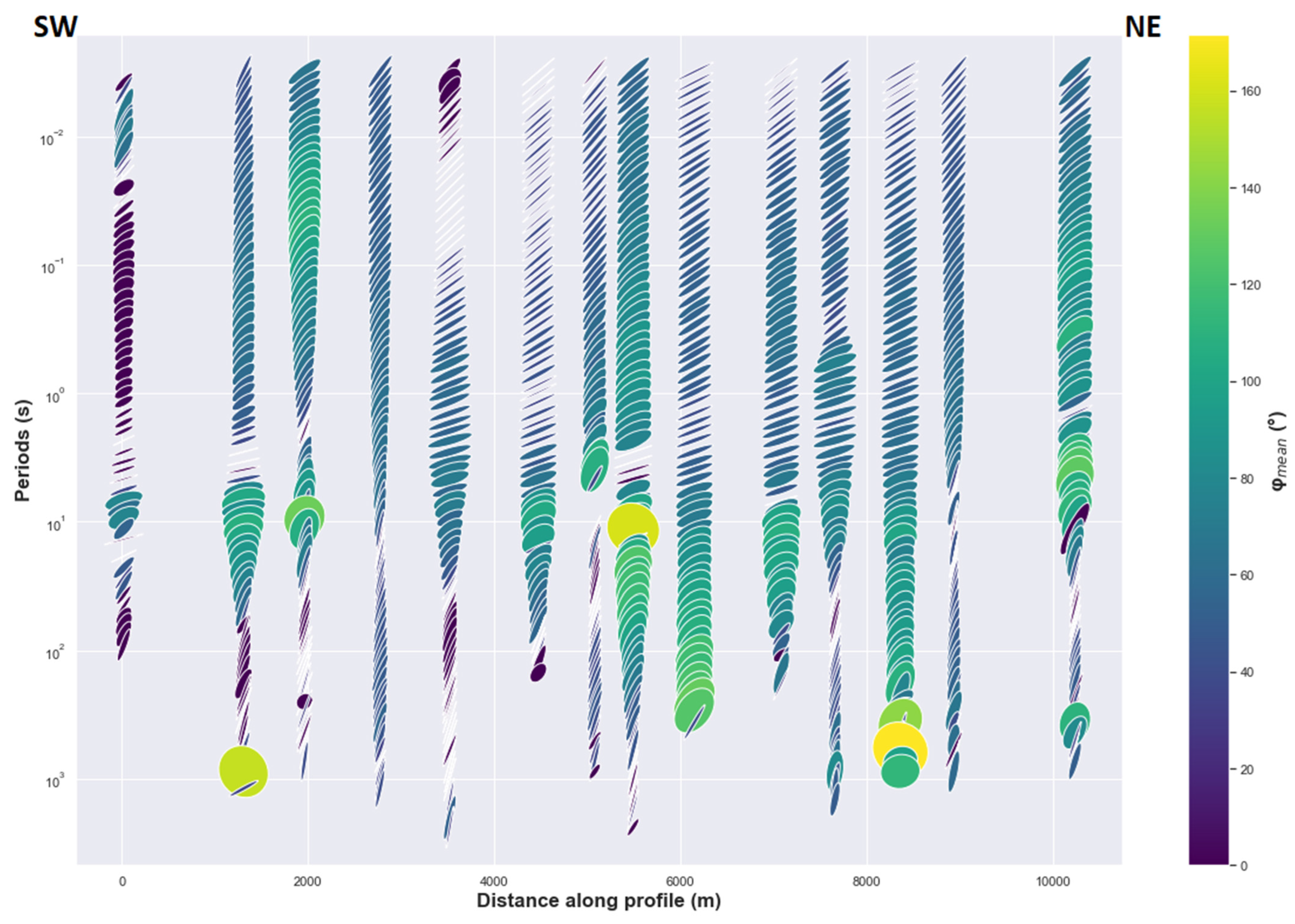 Applsci 13 01157 g007 Applsci 13 01157 g007