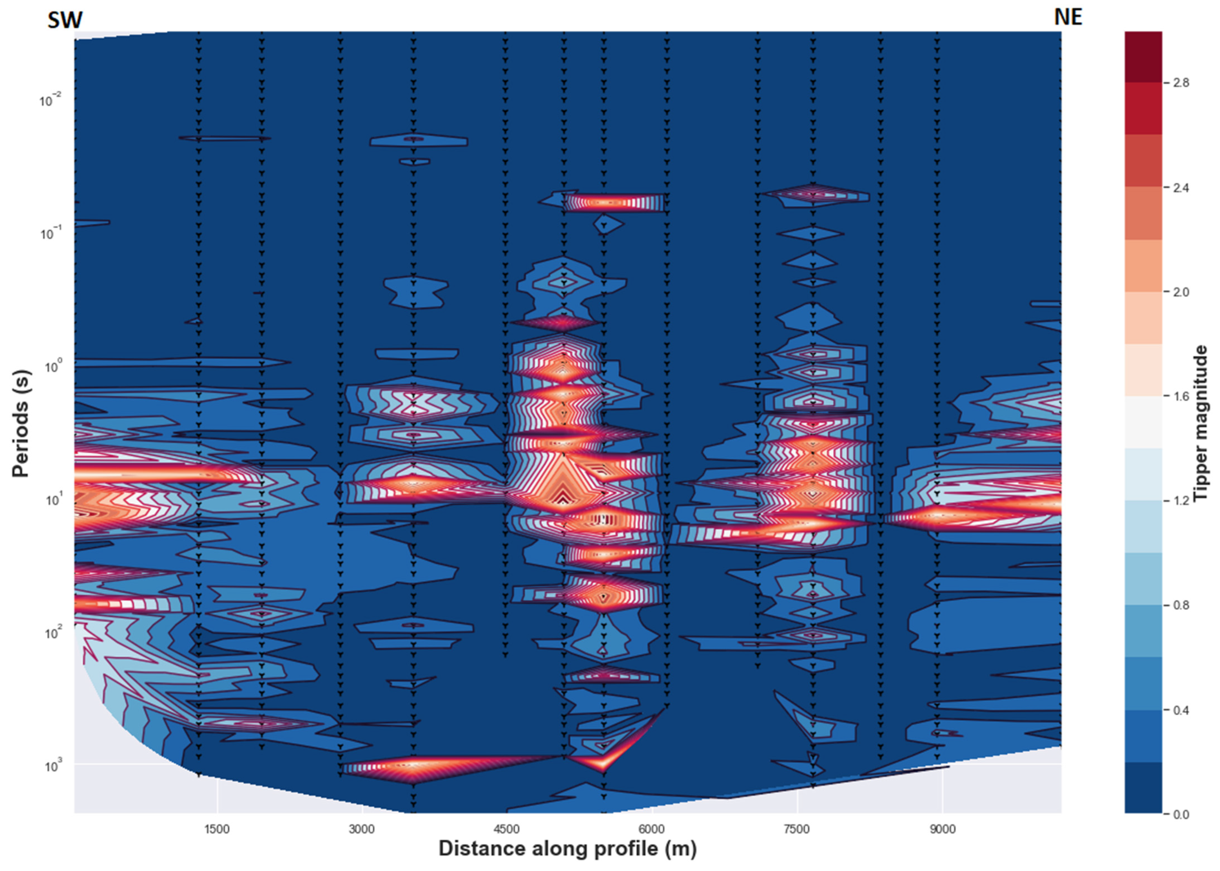 Applsci 13 01157 g008 Applsci 13 01157 g008