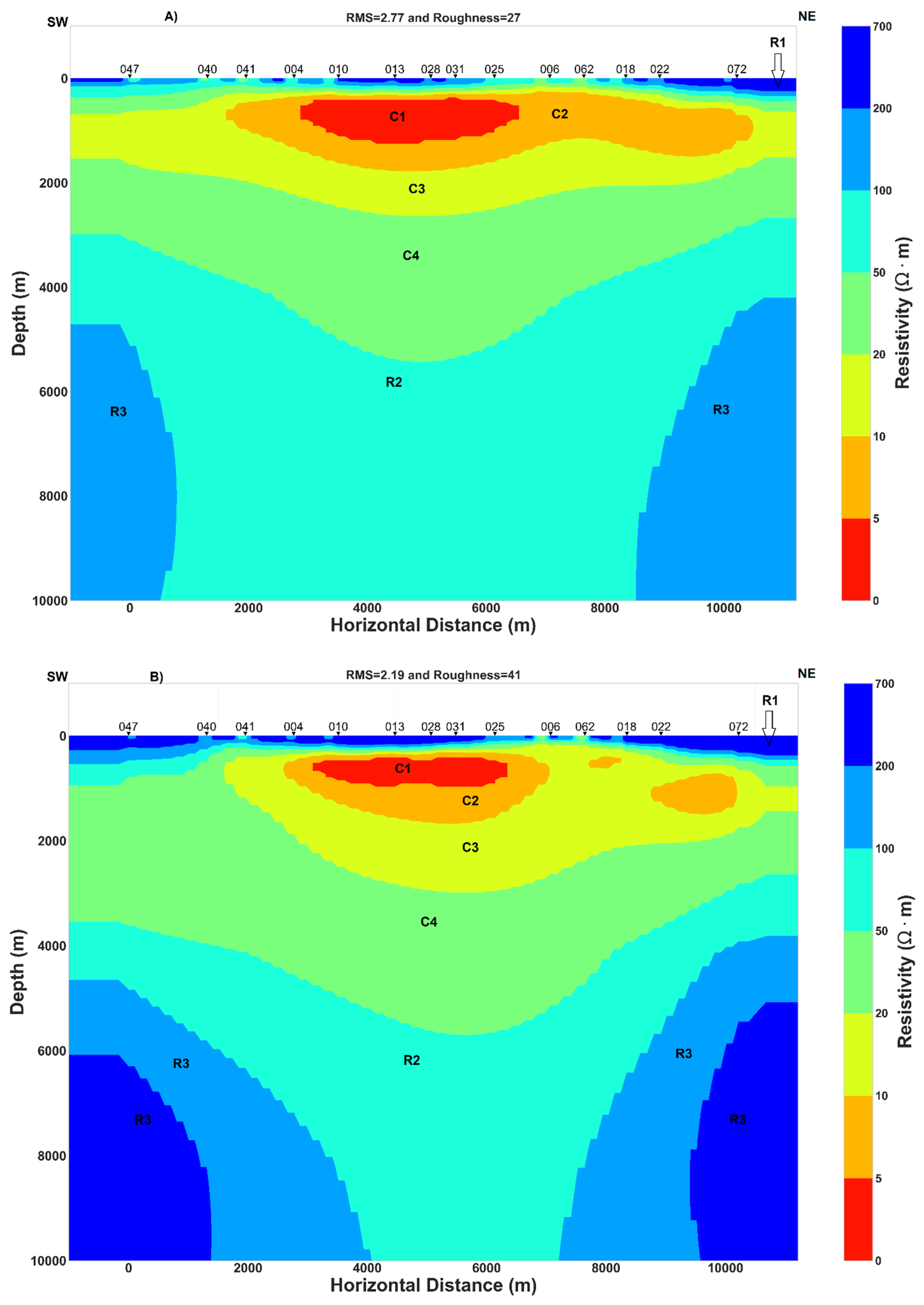 Applsci 13 01157 g009a Applsci 13 01157 g009a