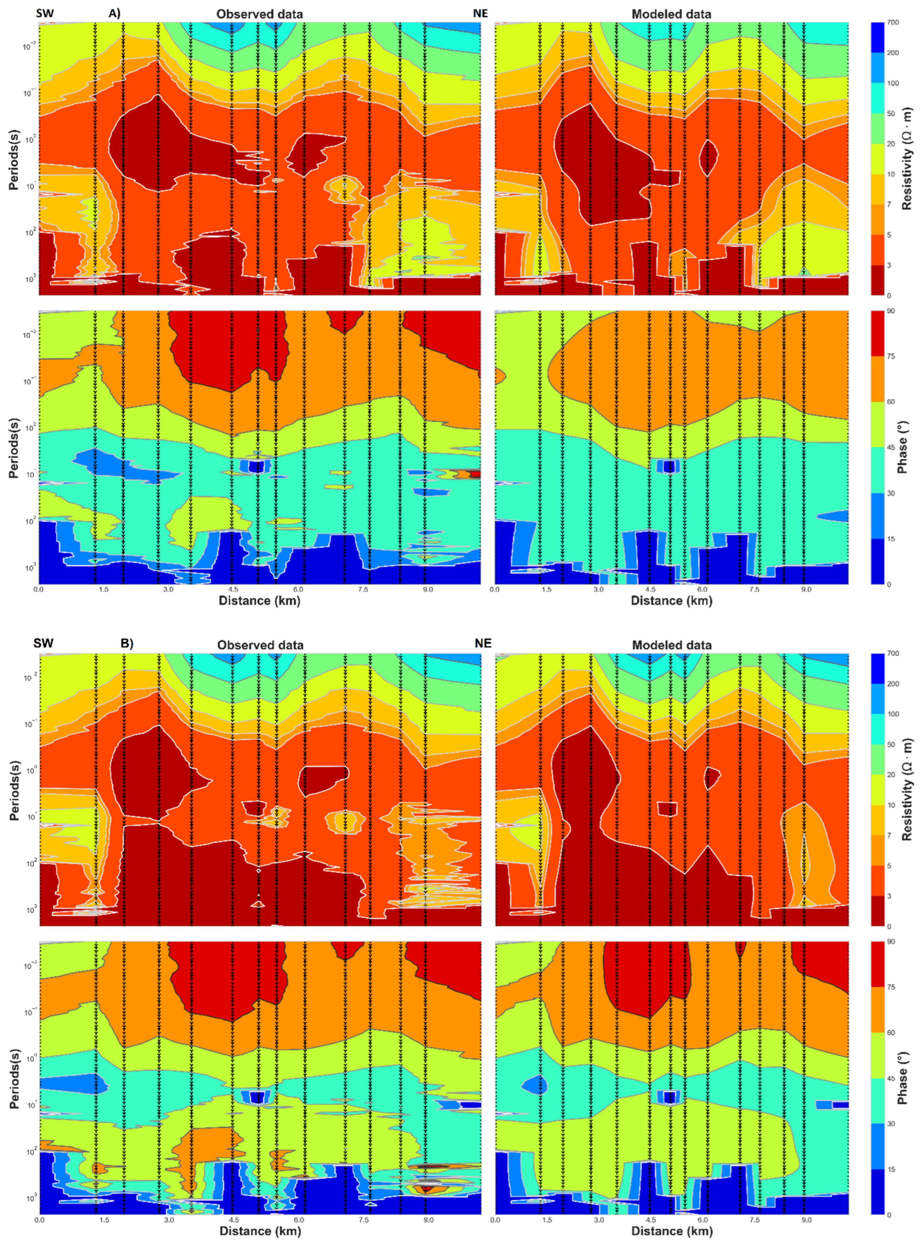 Applsci 13 01157 g010 Applsci 13 01157 g010