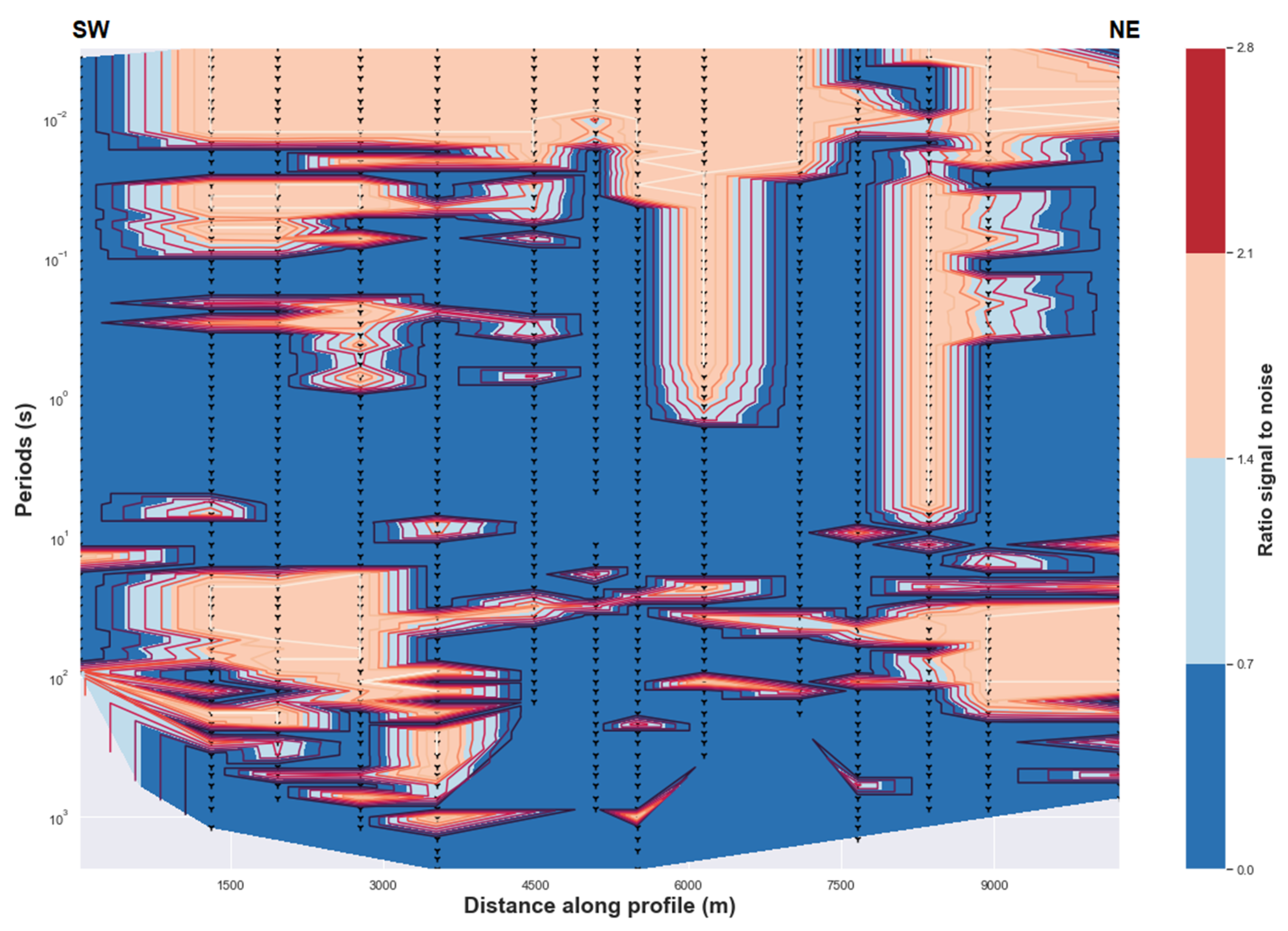 Applsci 13 01157 g0a1b Applsci 13 01157 g0a1b
