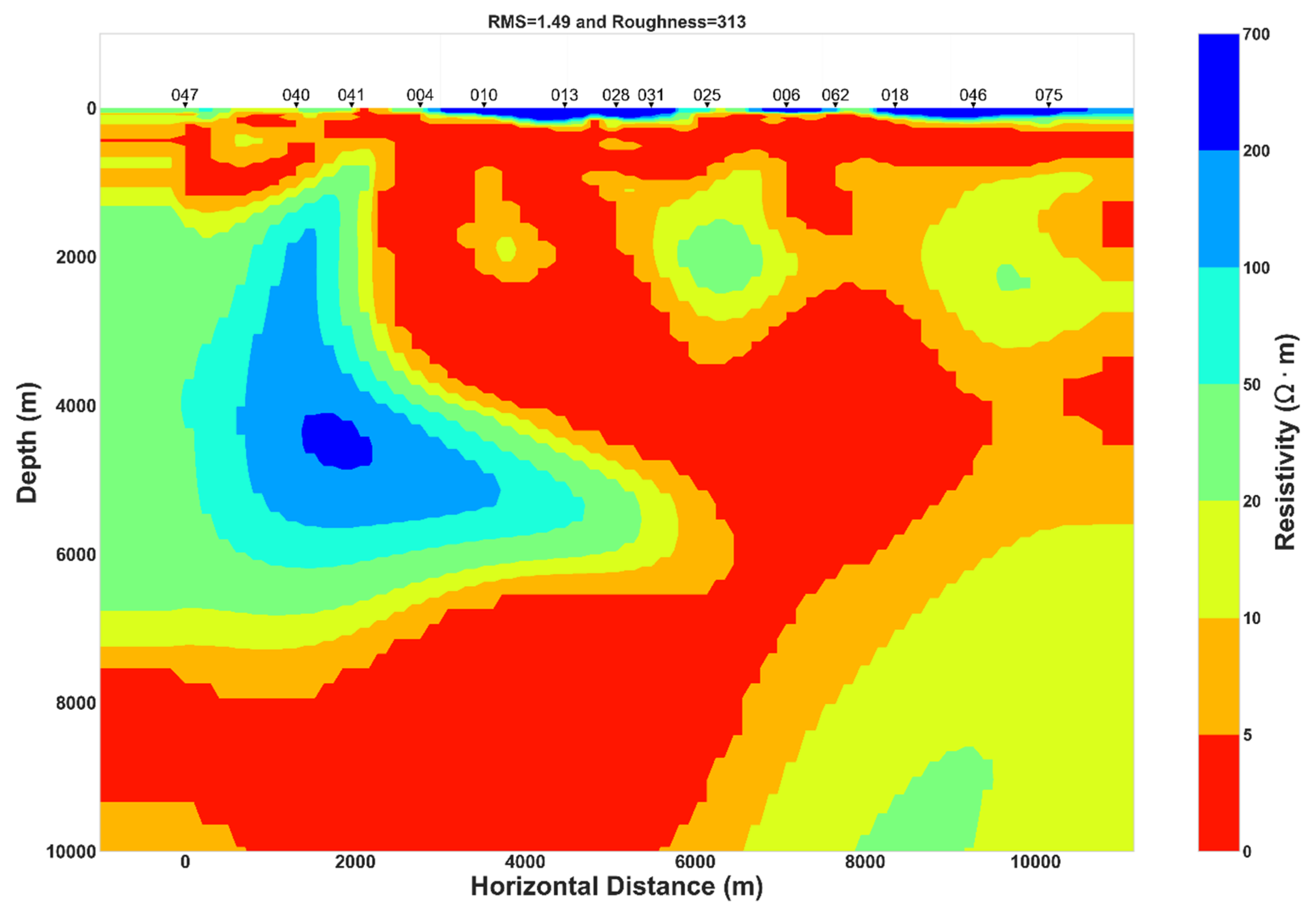 Applsci 13 01157 g0a2a Applsci 13 01157 g0a2a