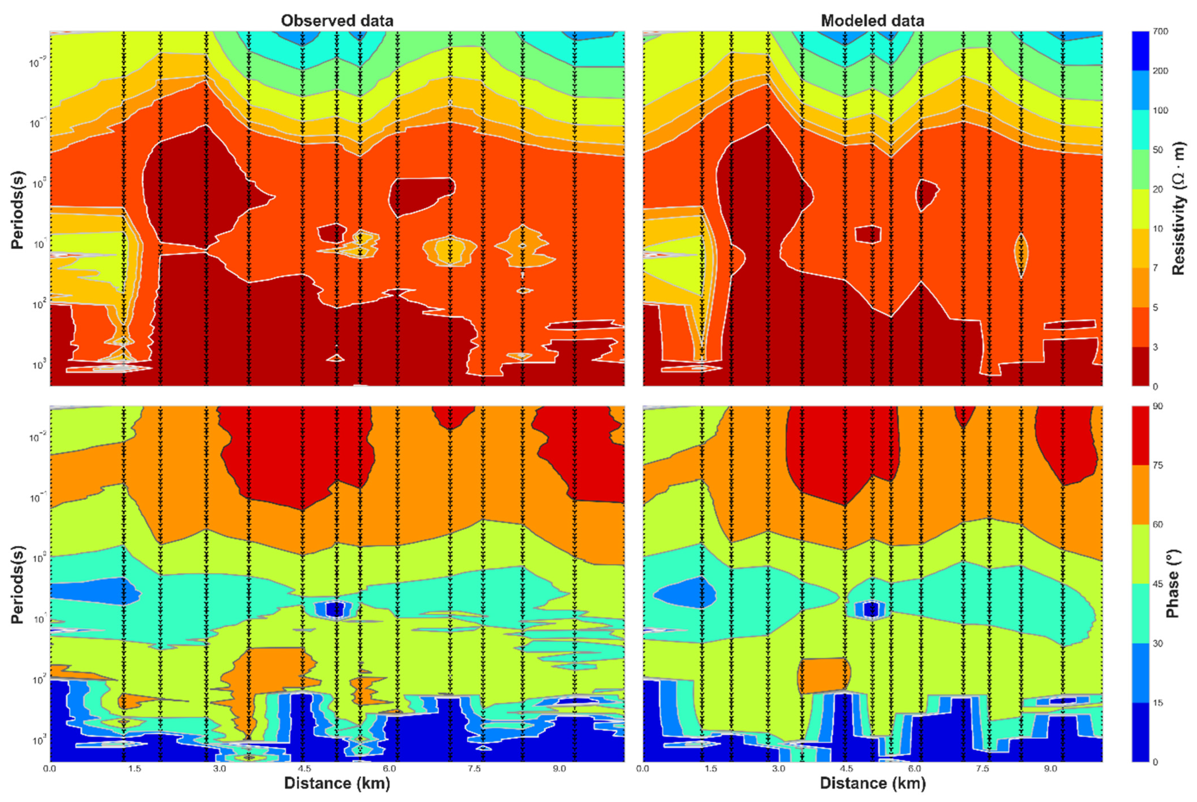 Applsci 13 01157 g0a2b Applsci 13 01157 g0a2b