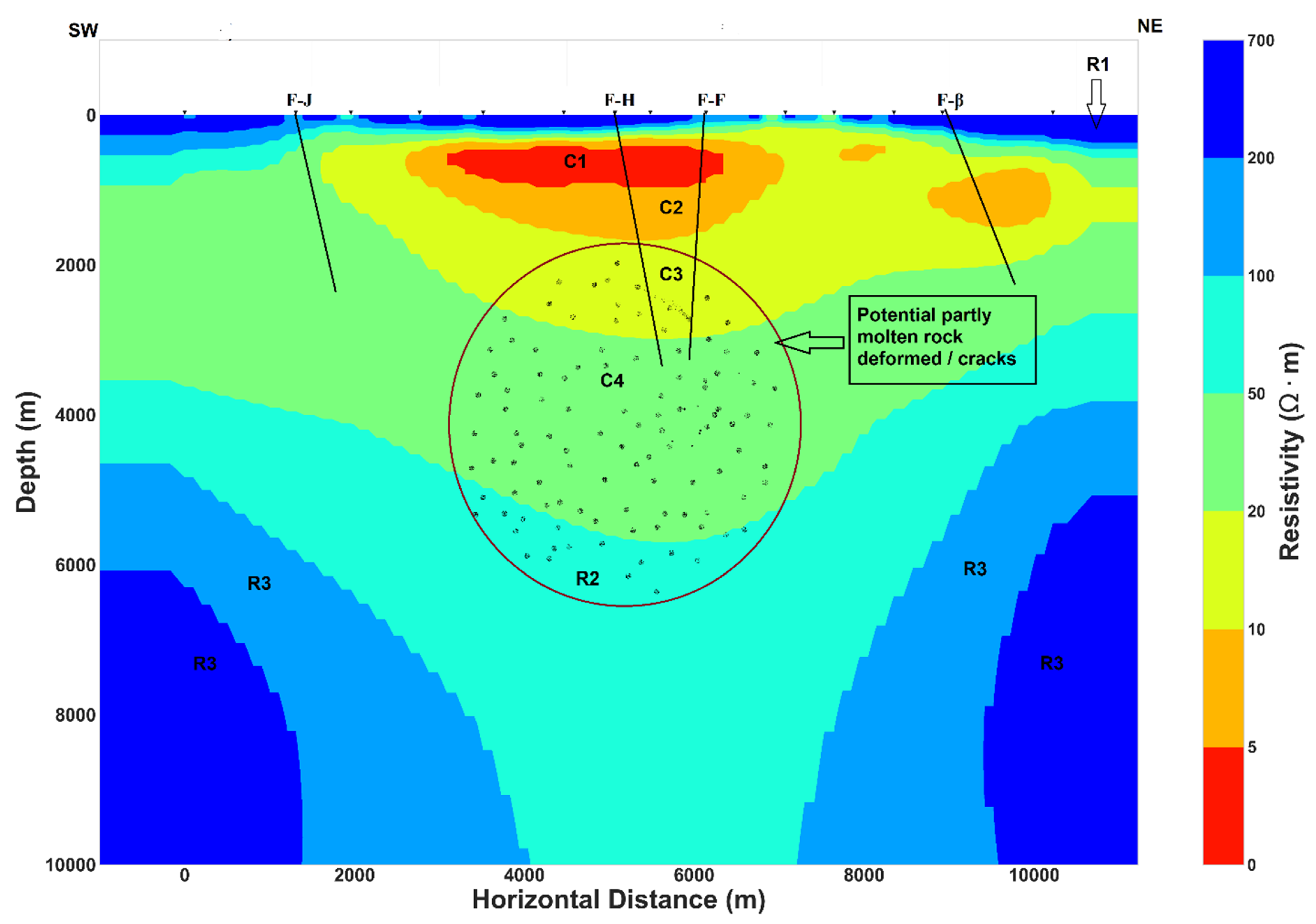 Applsci 13 01157 g0a3 Applsci 13 01157 g0a3