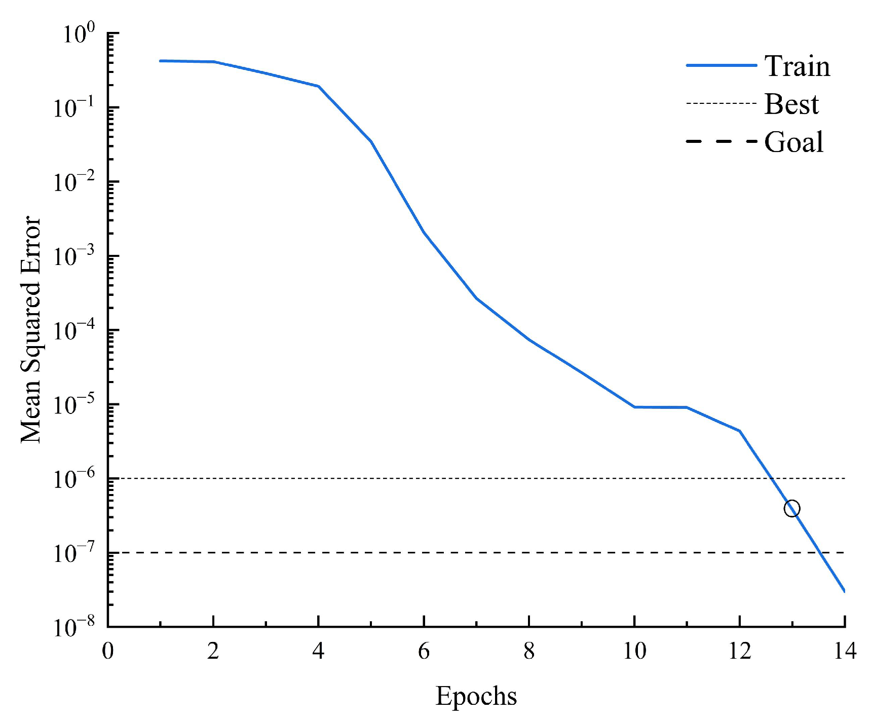 Applsci 13 01162 g005