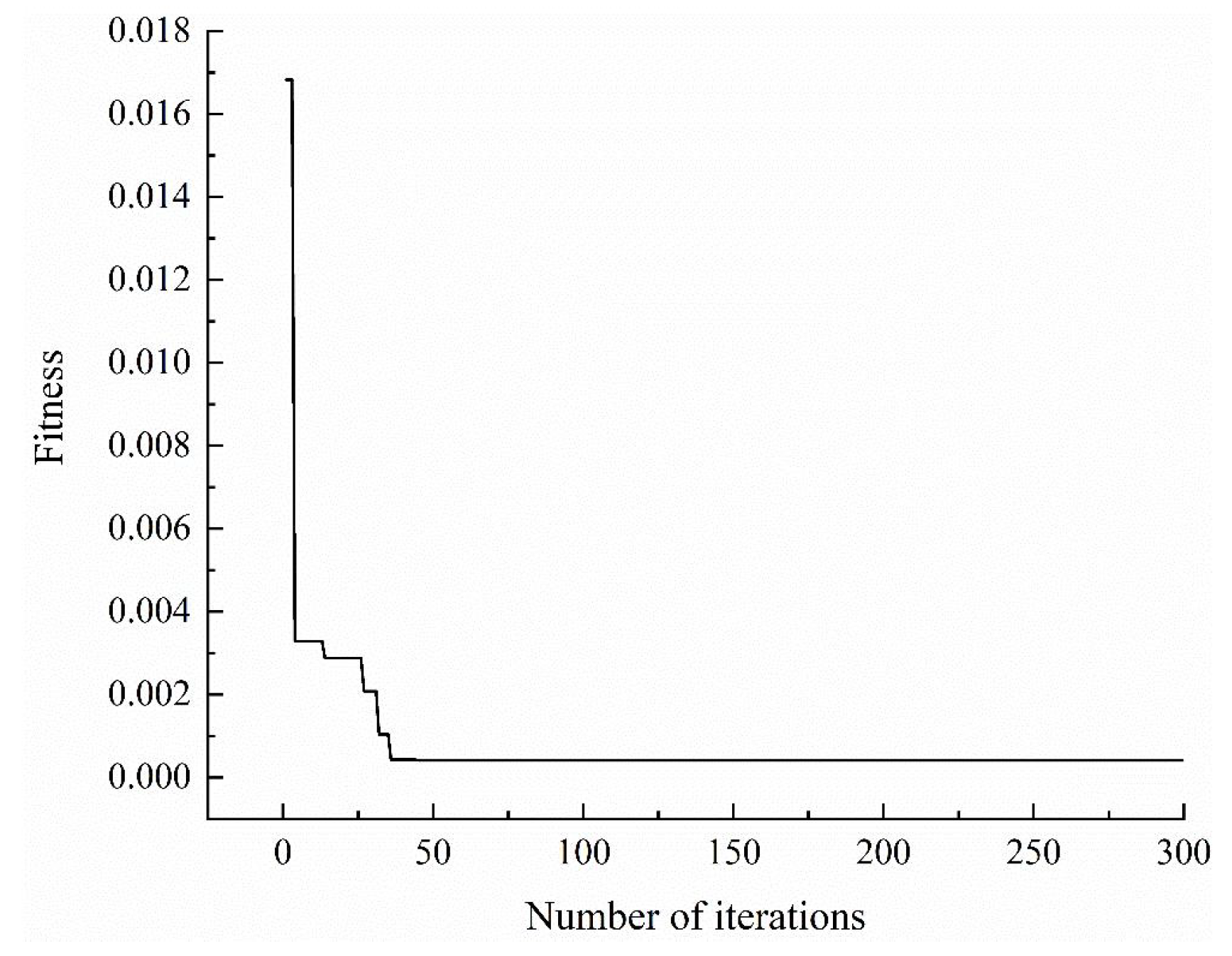 Applsci 13 01162 g006