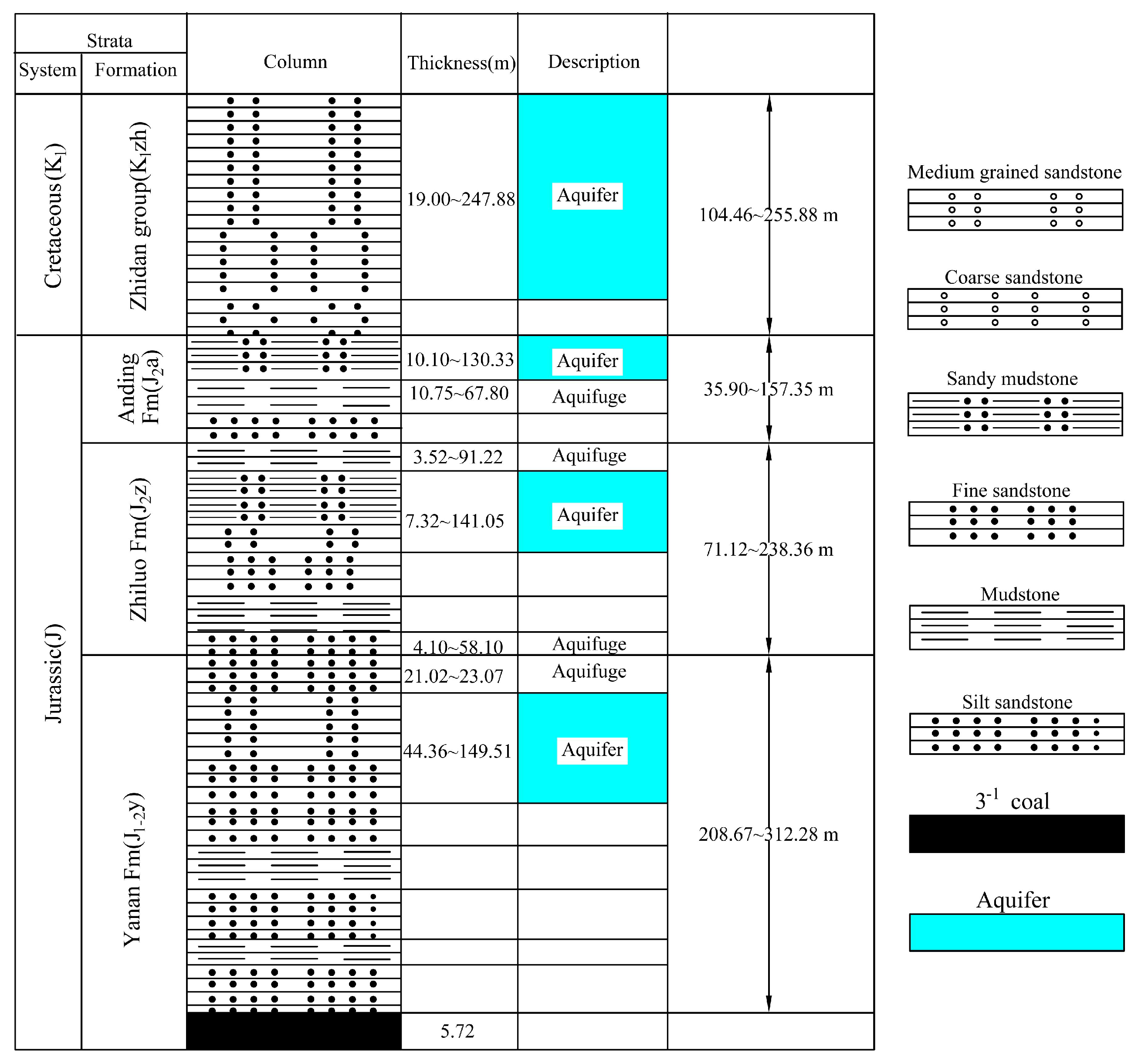 Applsci 13 01162 g008