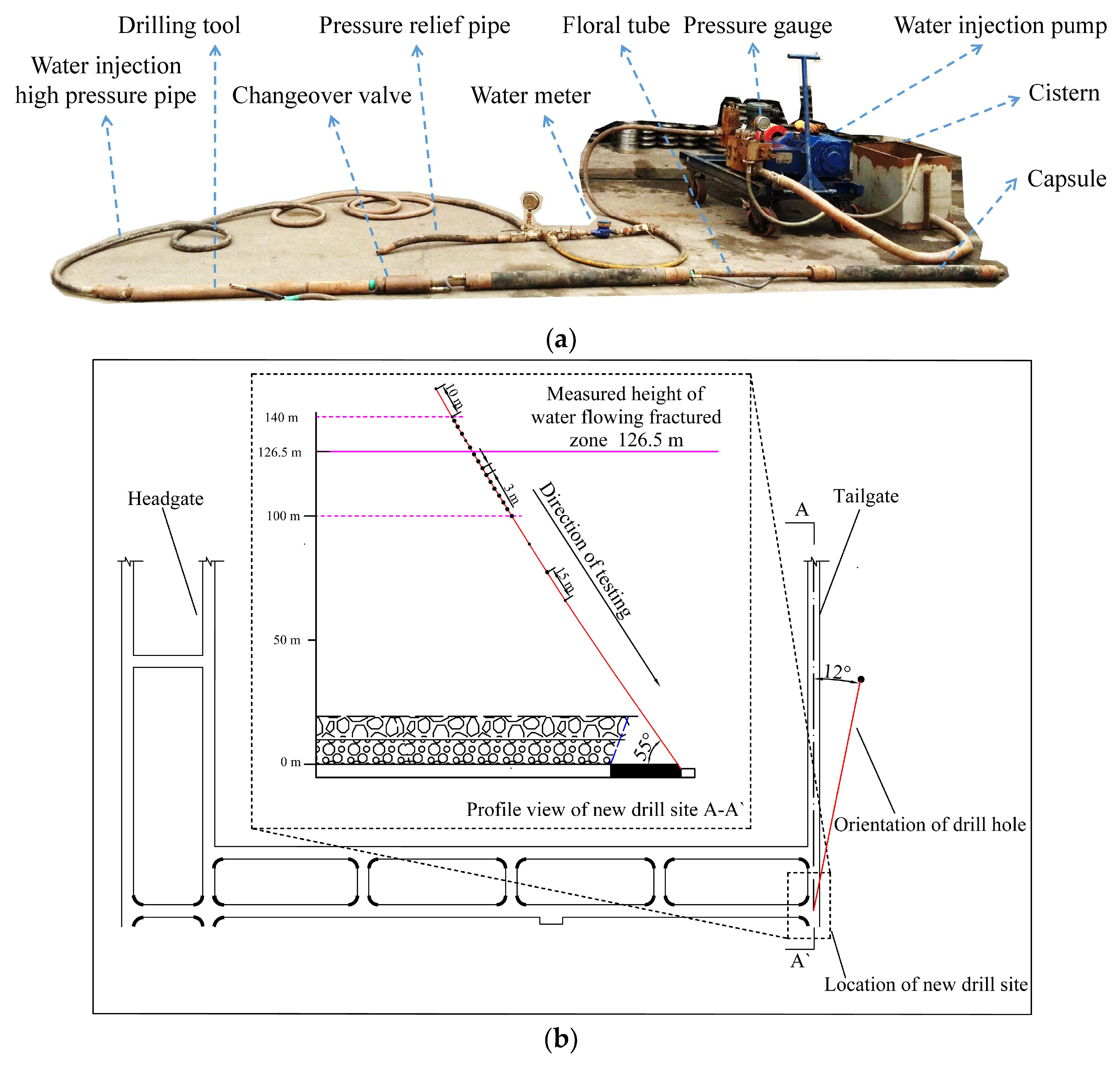 Applsci 13 01162 g009