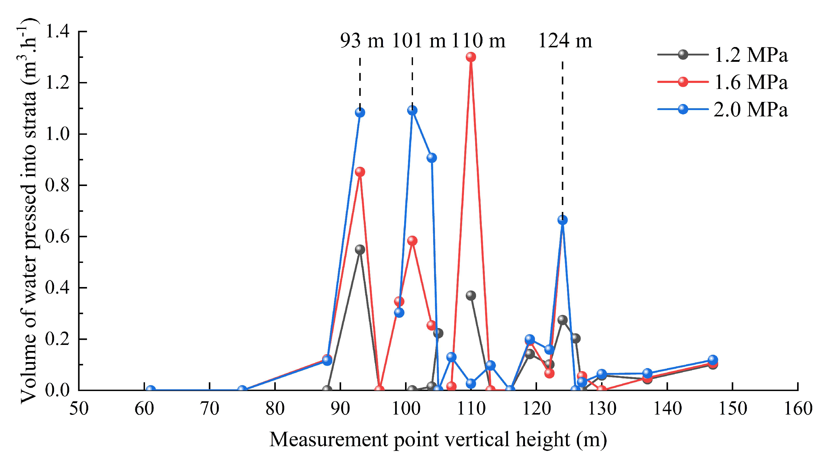 Applsci 13 01162 g010