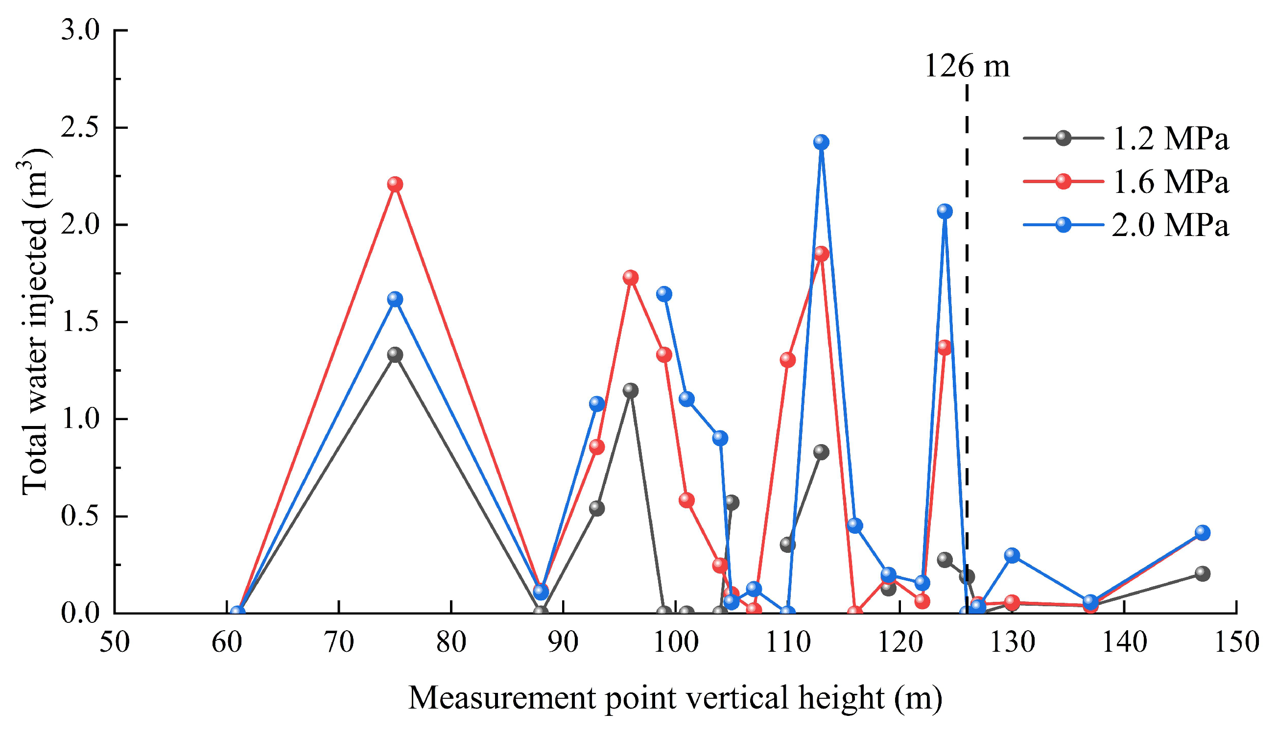 Applsci 13 01162 g011
