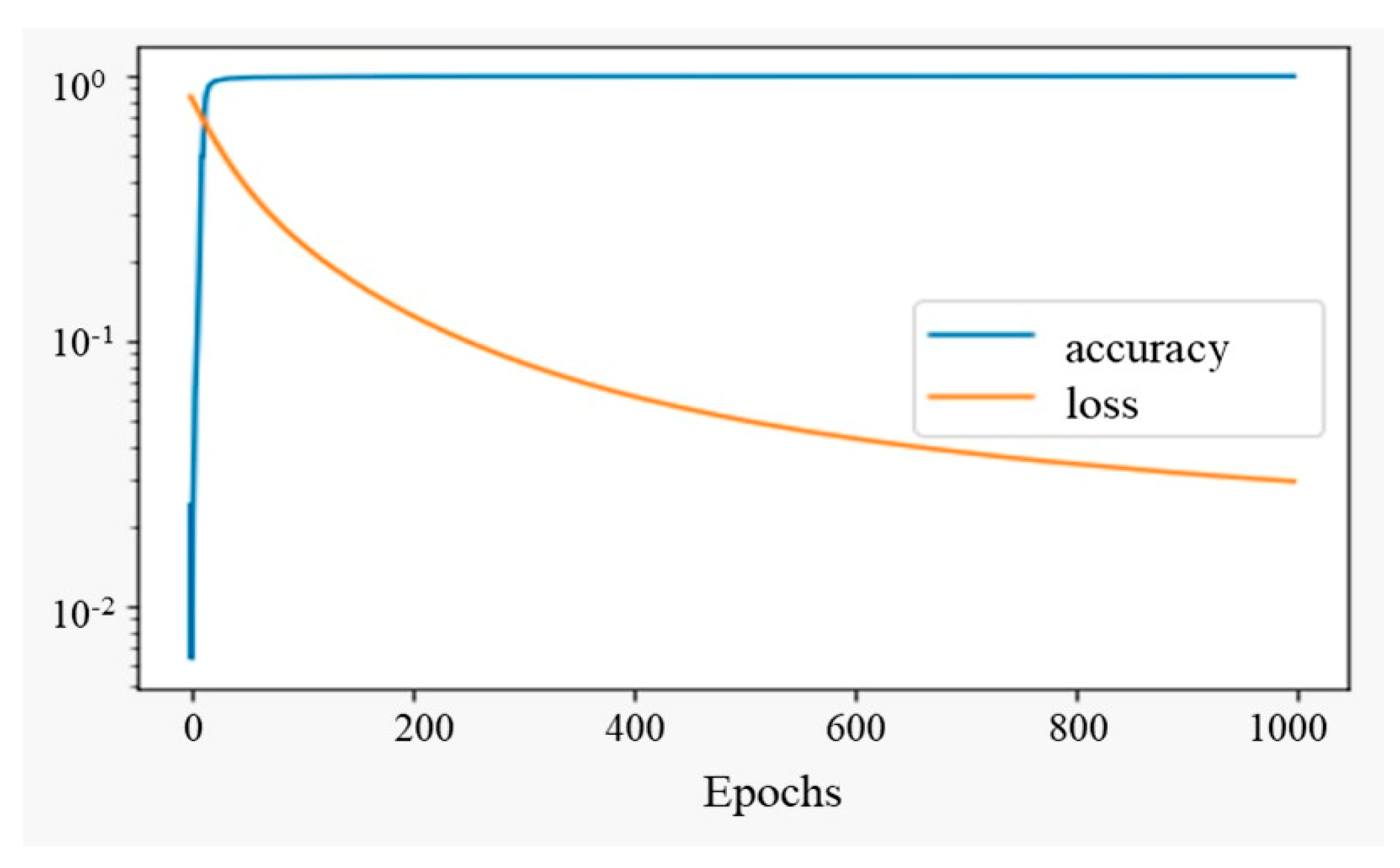 Applsci 13 01163 g006