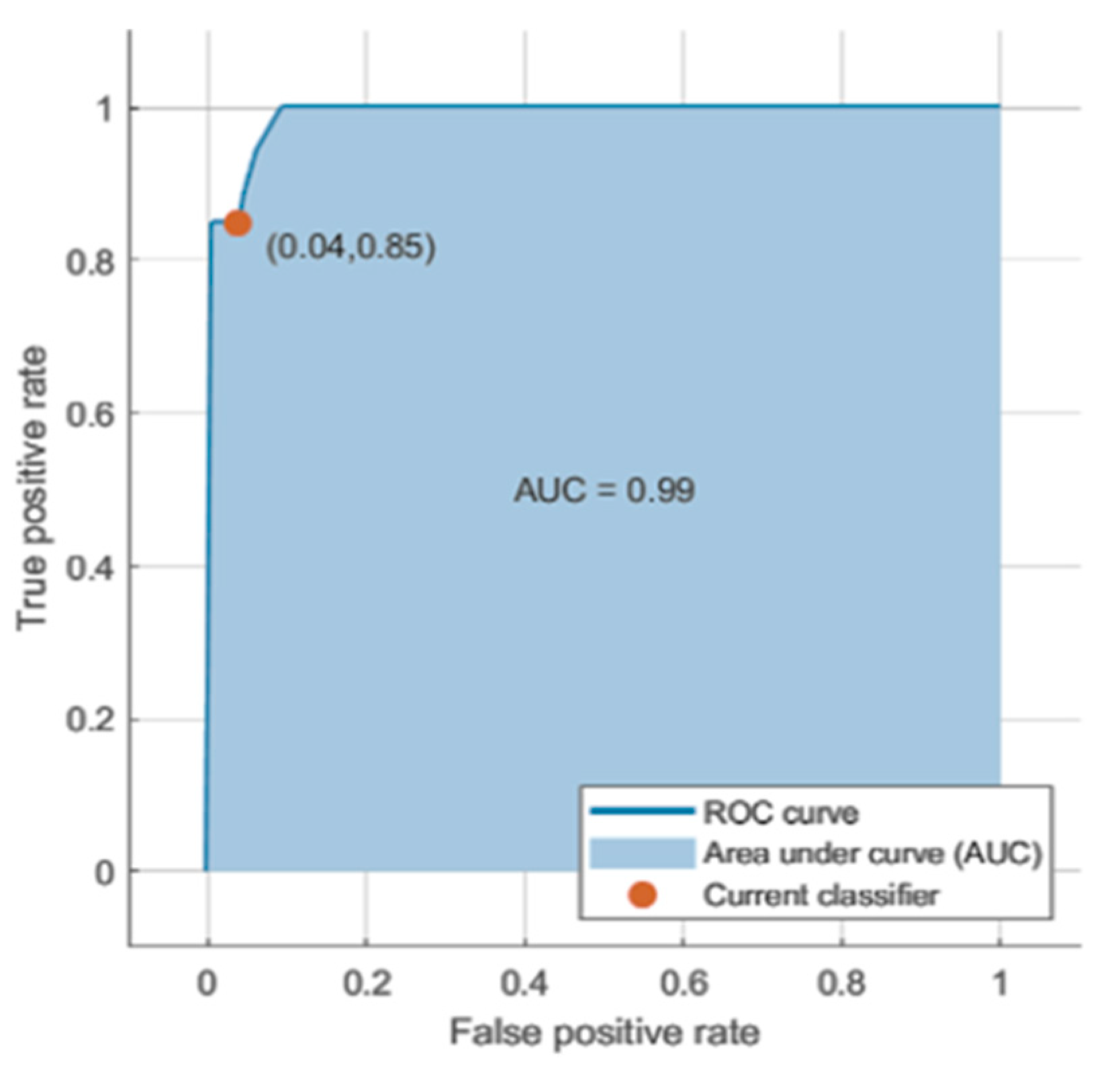 Applsci 13 01163 g012