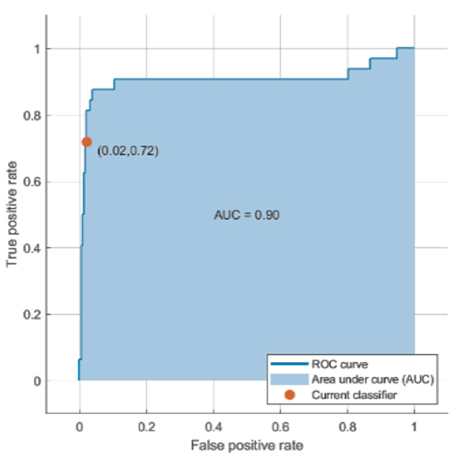 Applsci 13 01163 g013