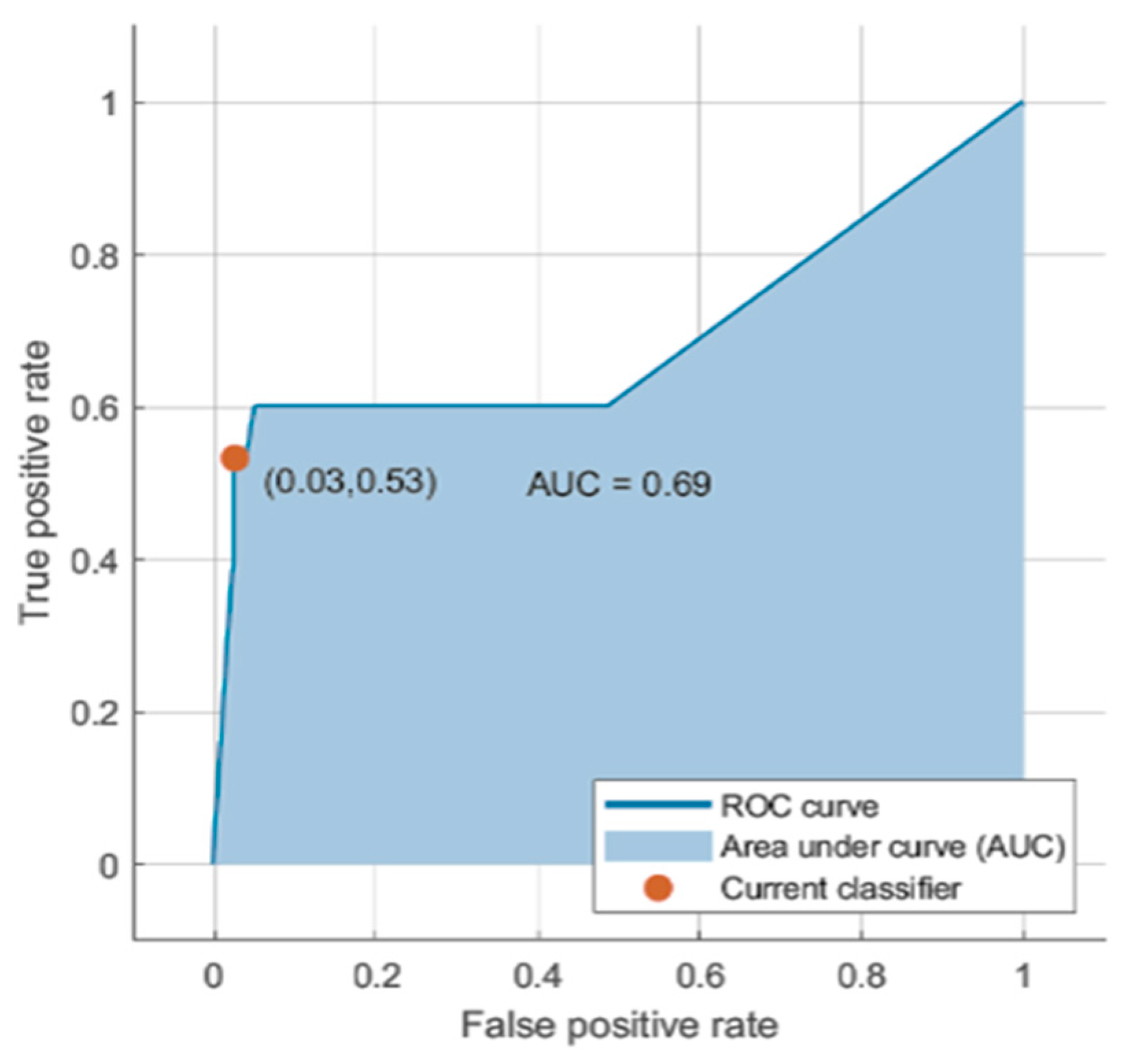 Applsci 13 01163 g014