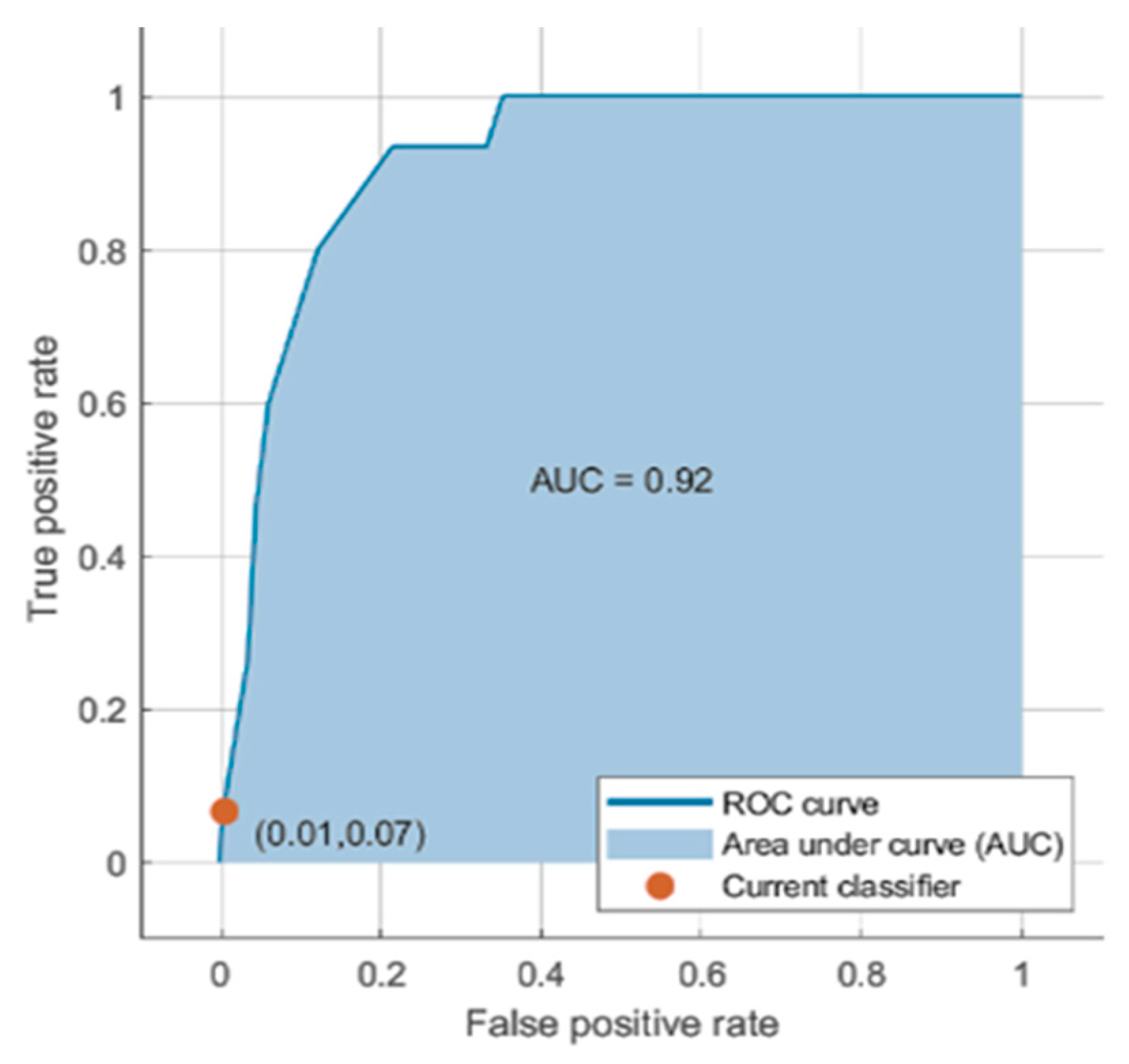 Applsci 13 01163 g016