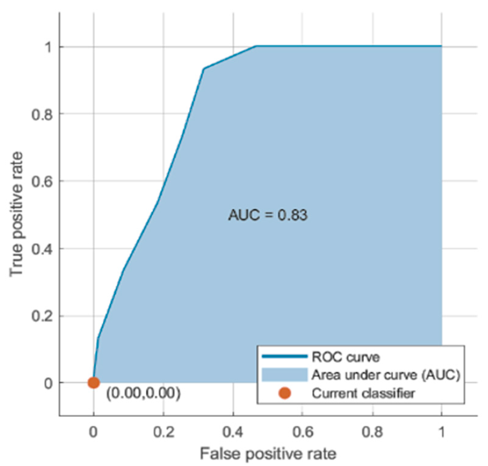 Applsci 13 01163 g017