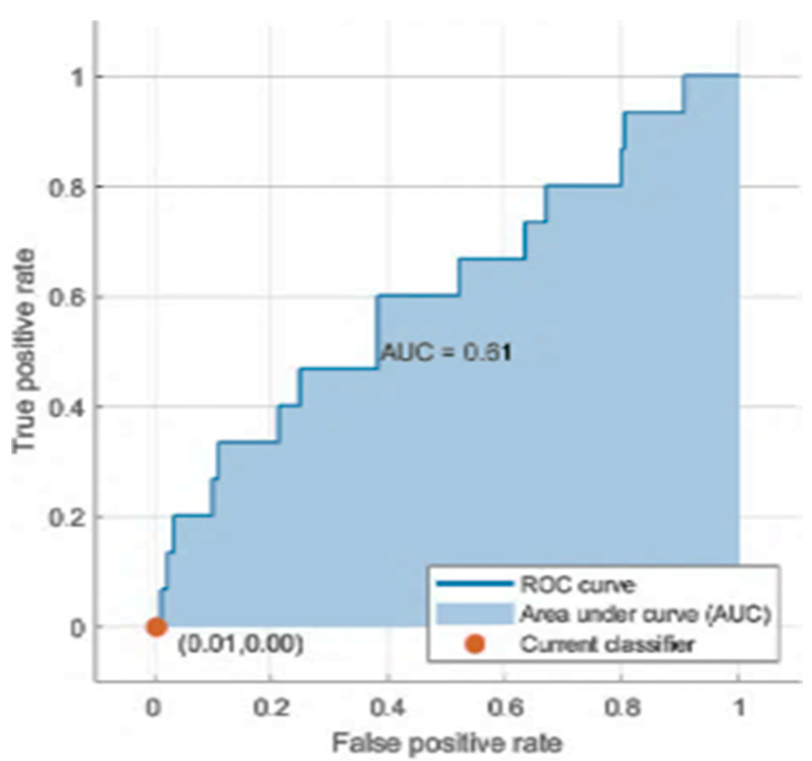 Applsci 13 01163 g024