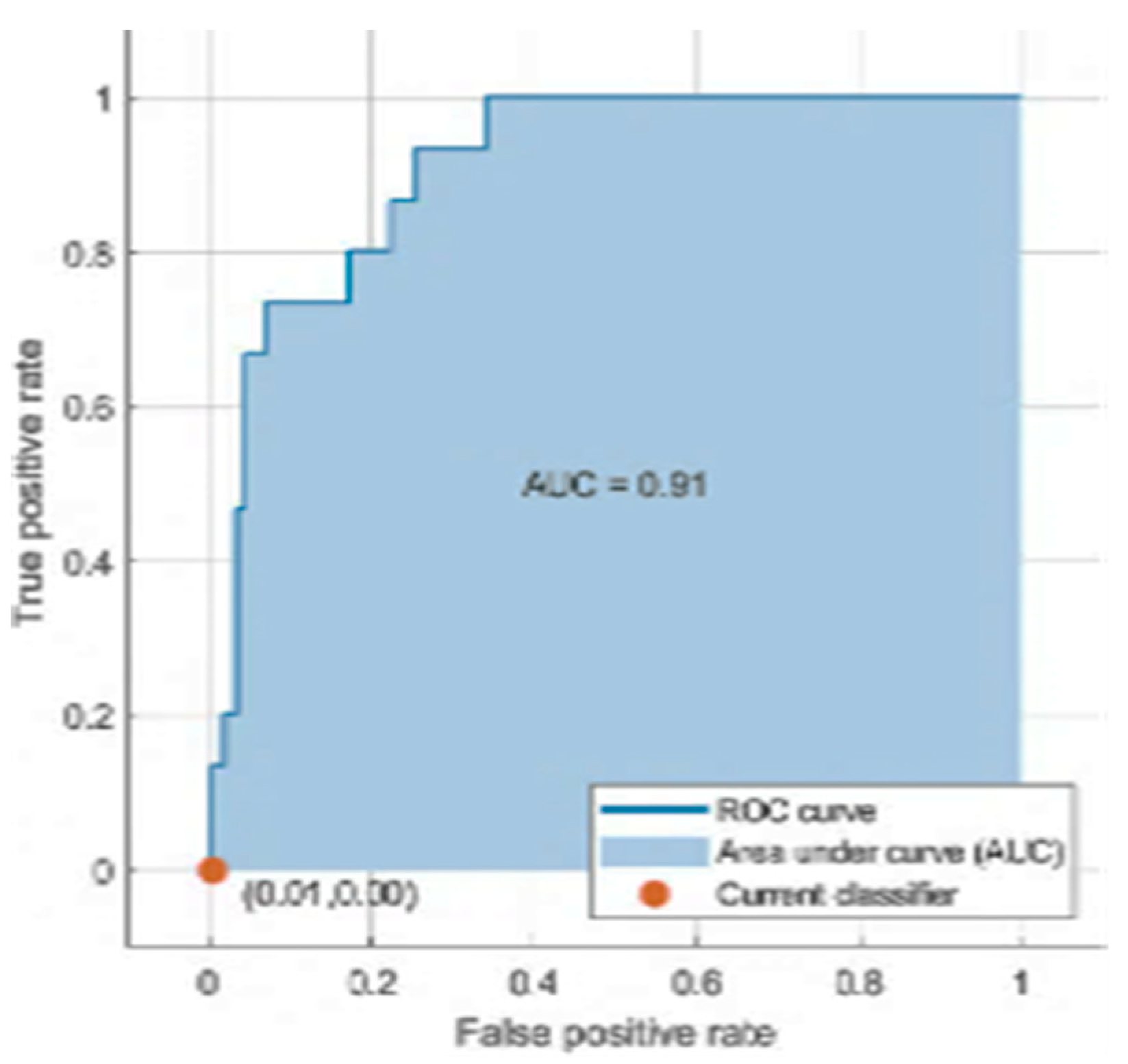 Applsci 13 01163 g026