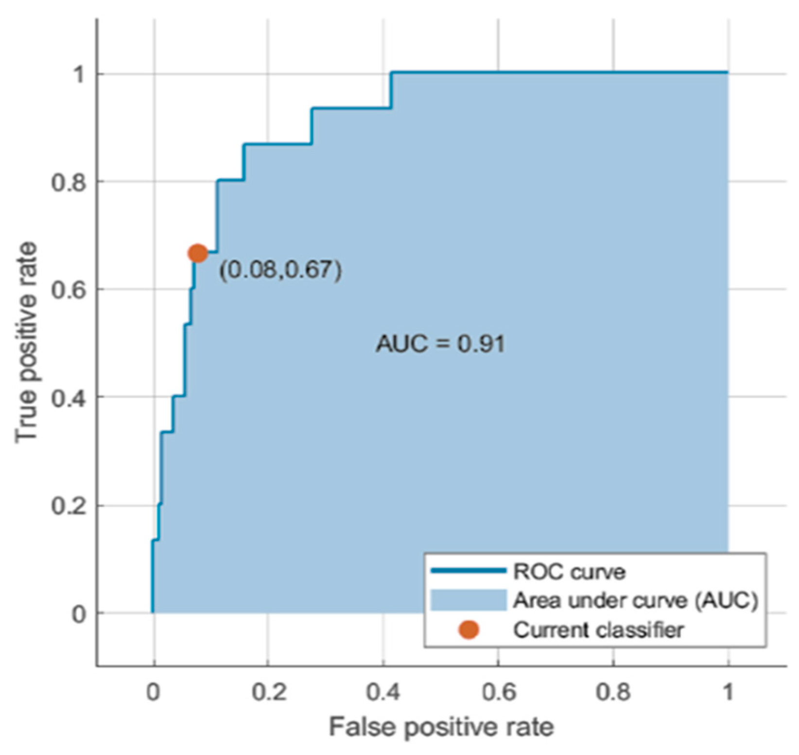 Applsci 13 01163 g030