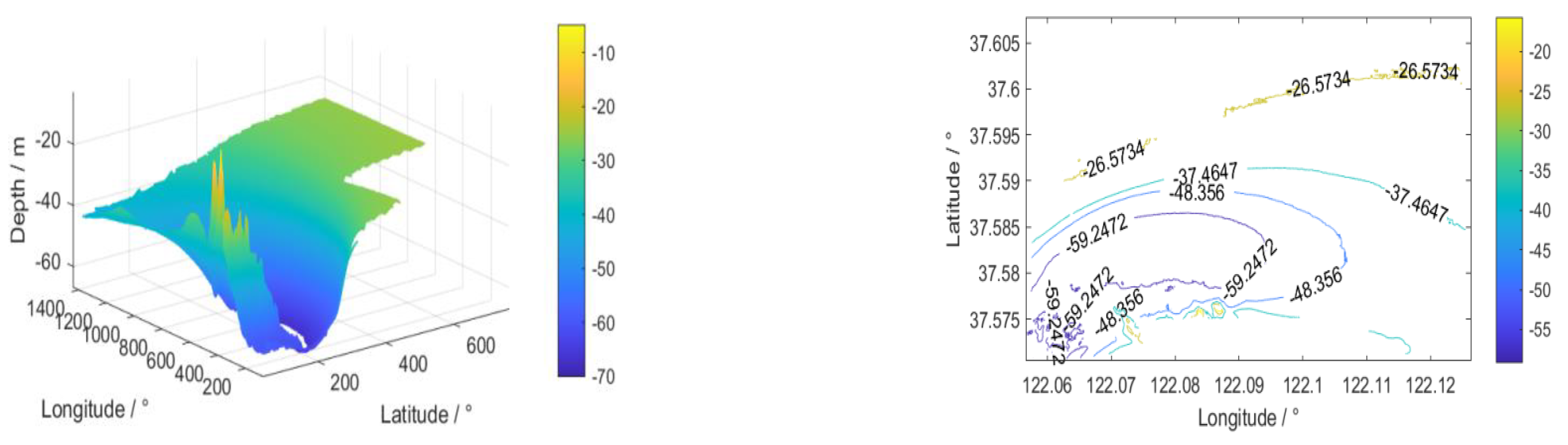 Applsci 13 01166 g003