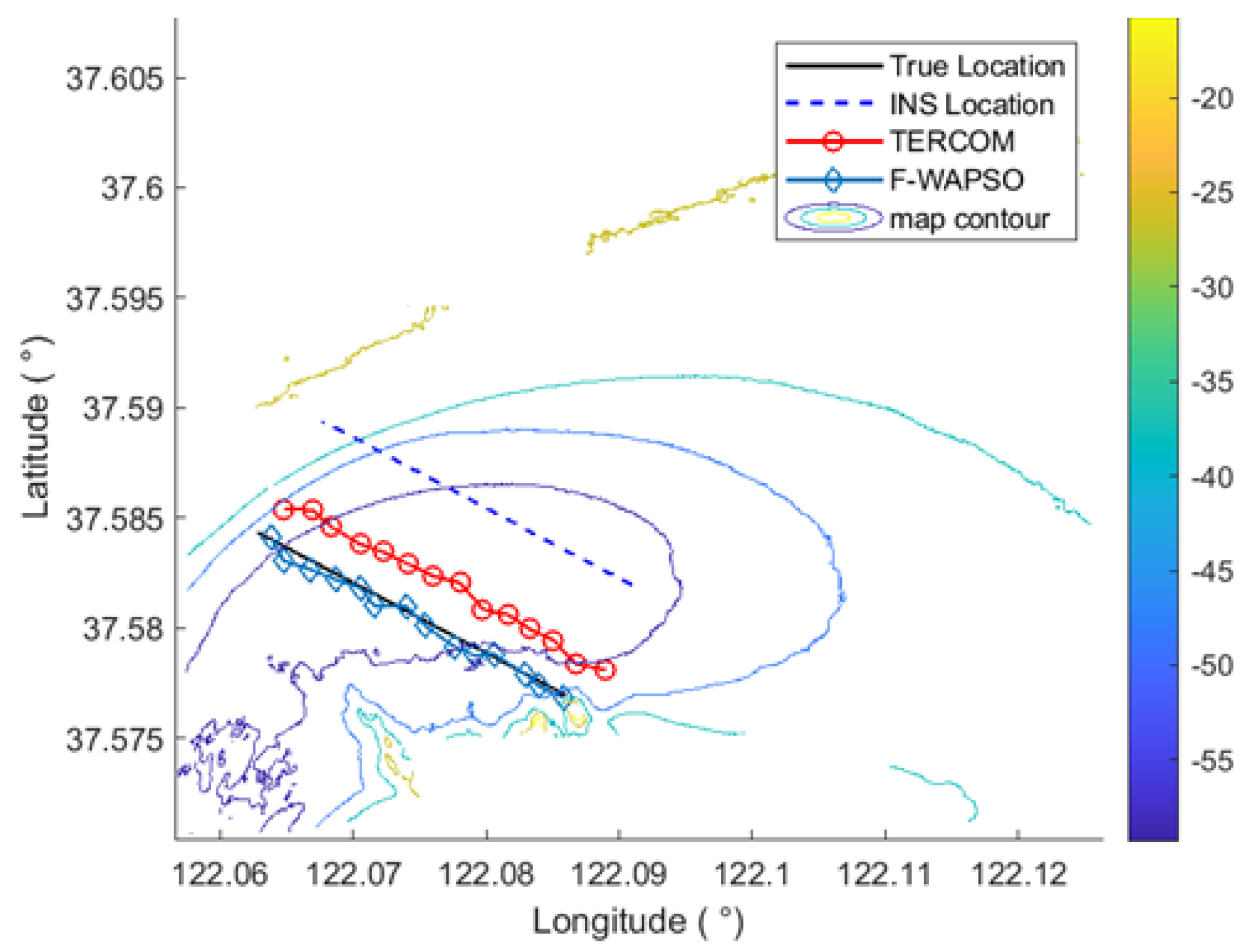 Applsci 13 01166 g008