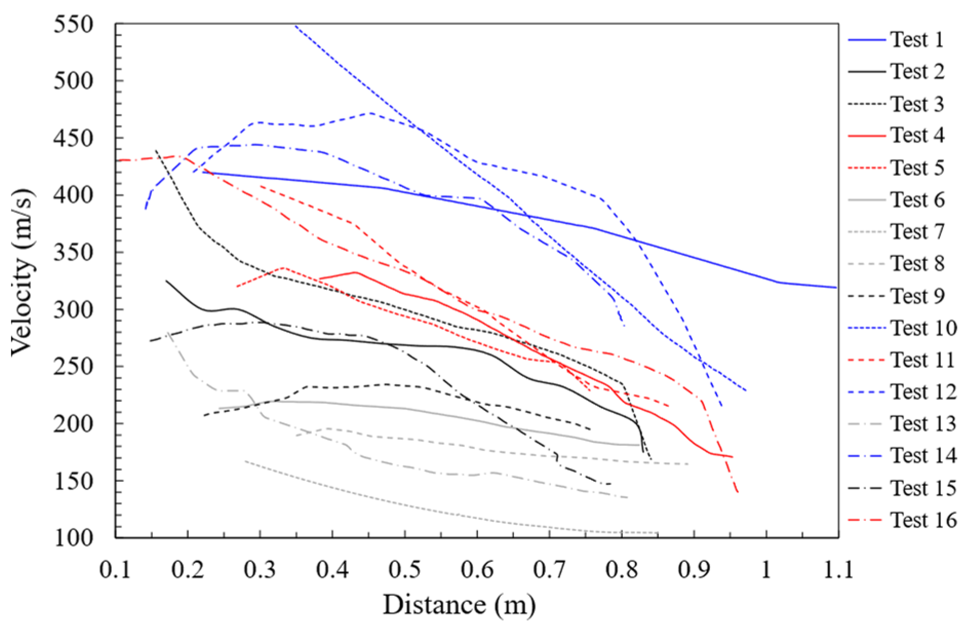 Applsci 13 01167 g009