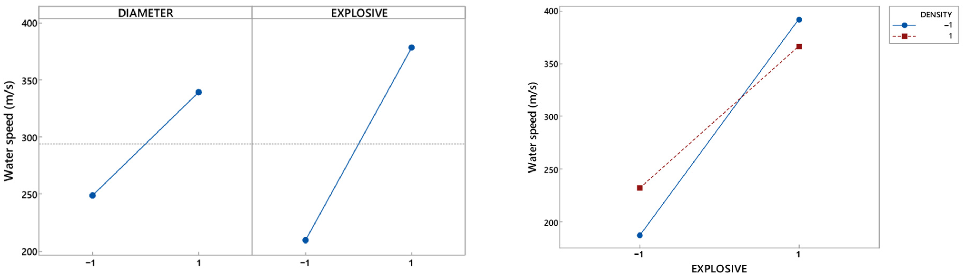 Applsci 13 01167 g012