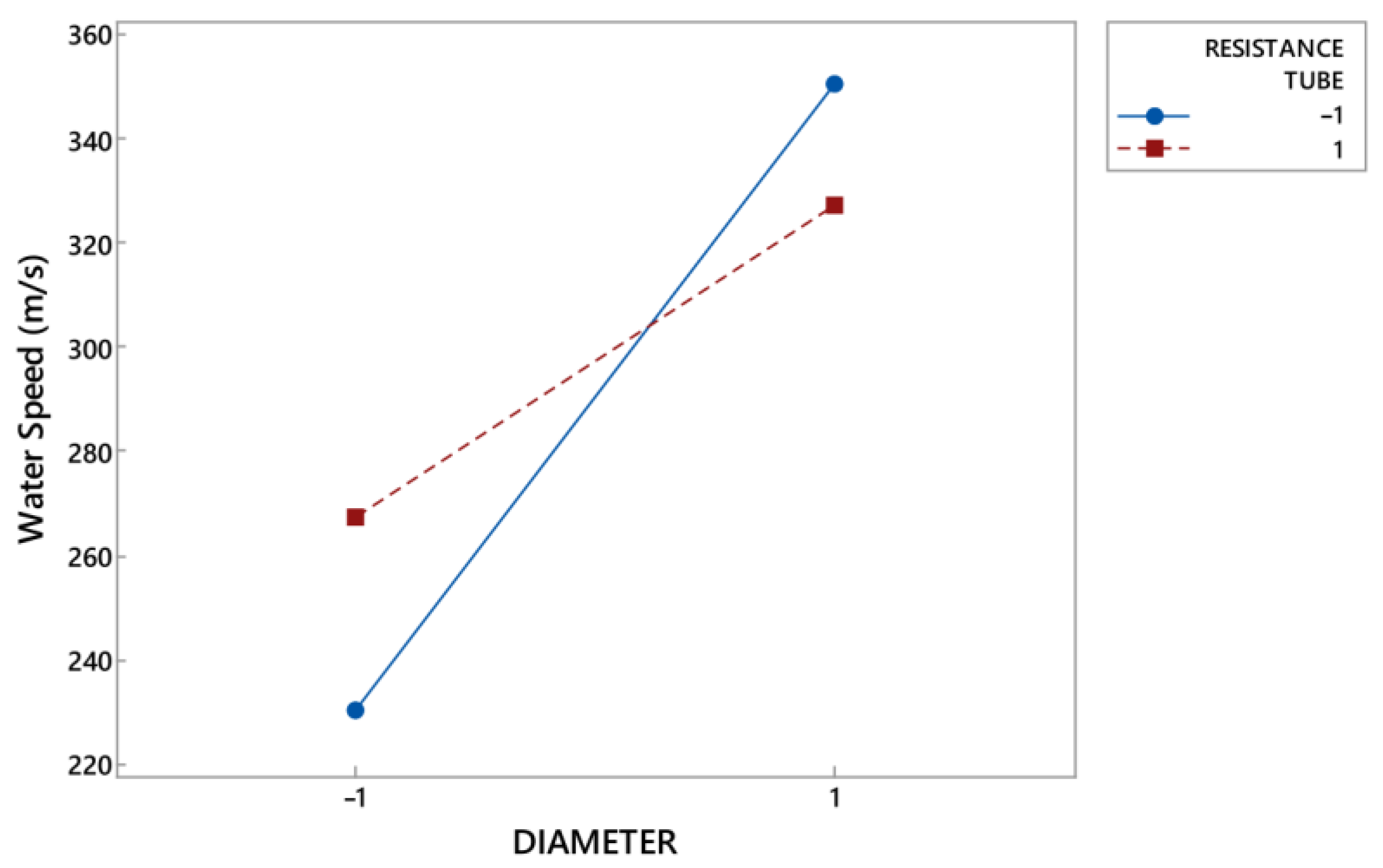 Applsci 13 01167 g013