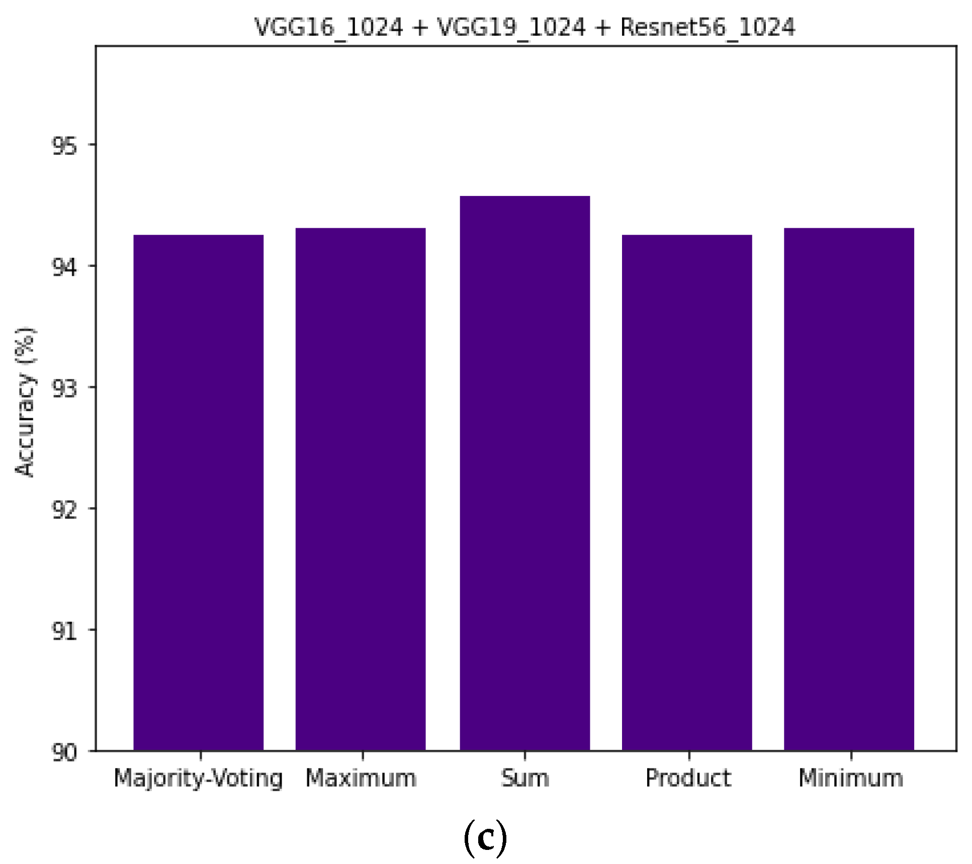 Applsci 13 01168 g008b