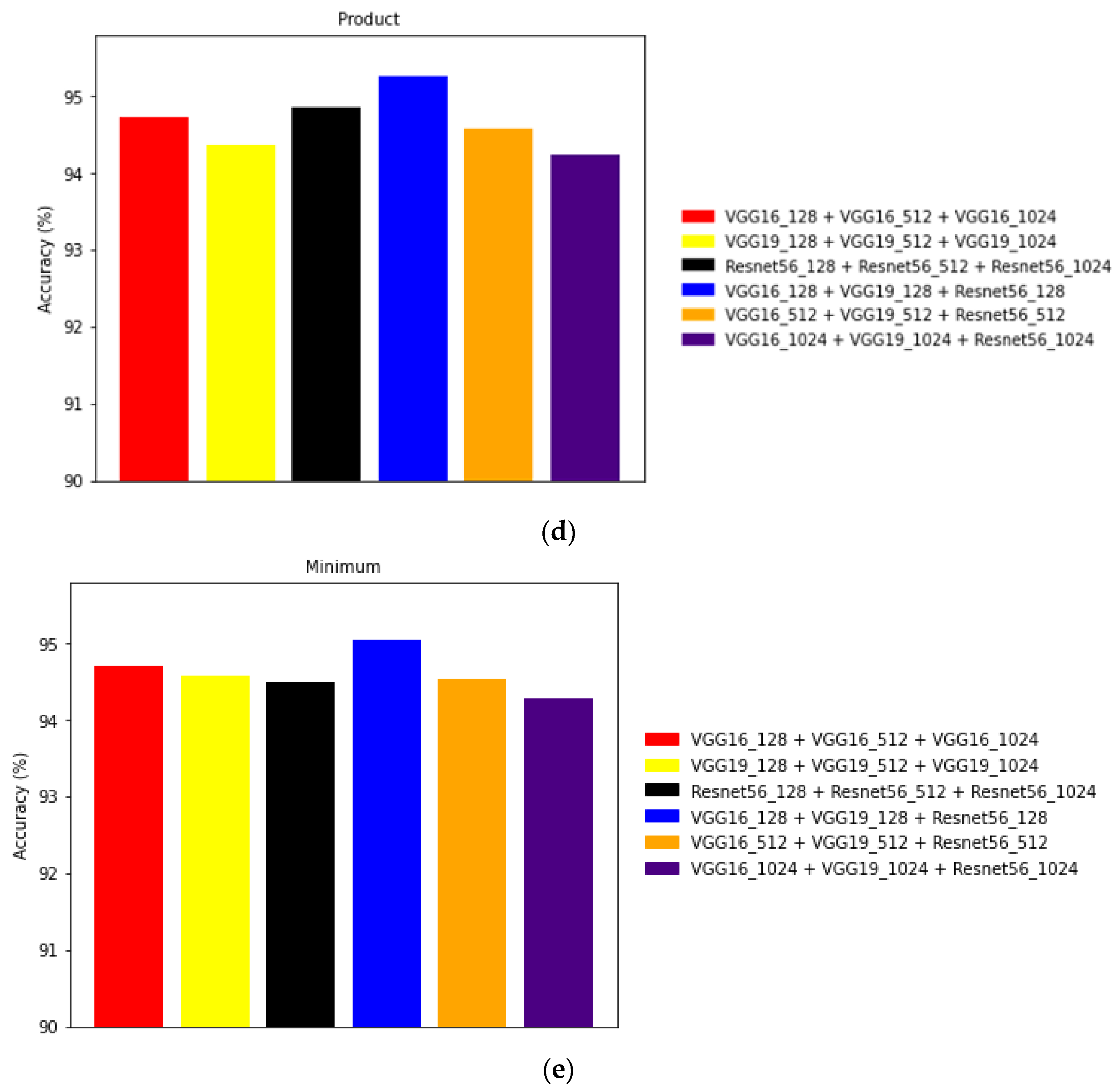 Applsci 13 01168 g009b