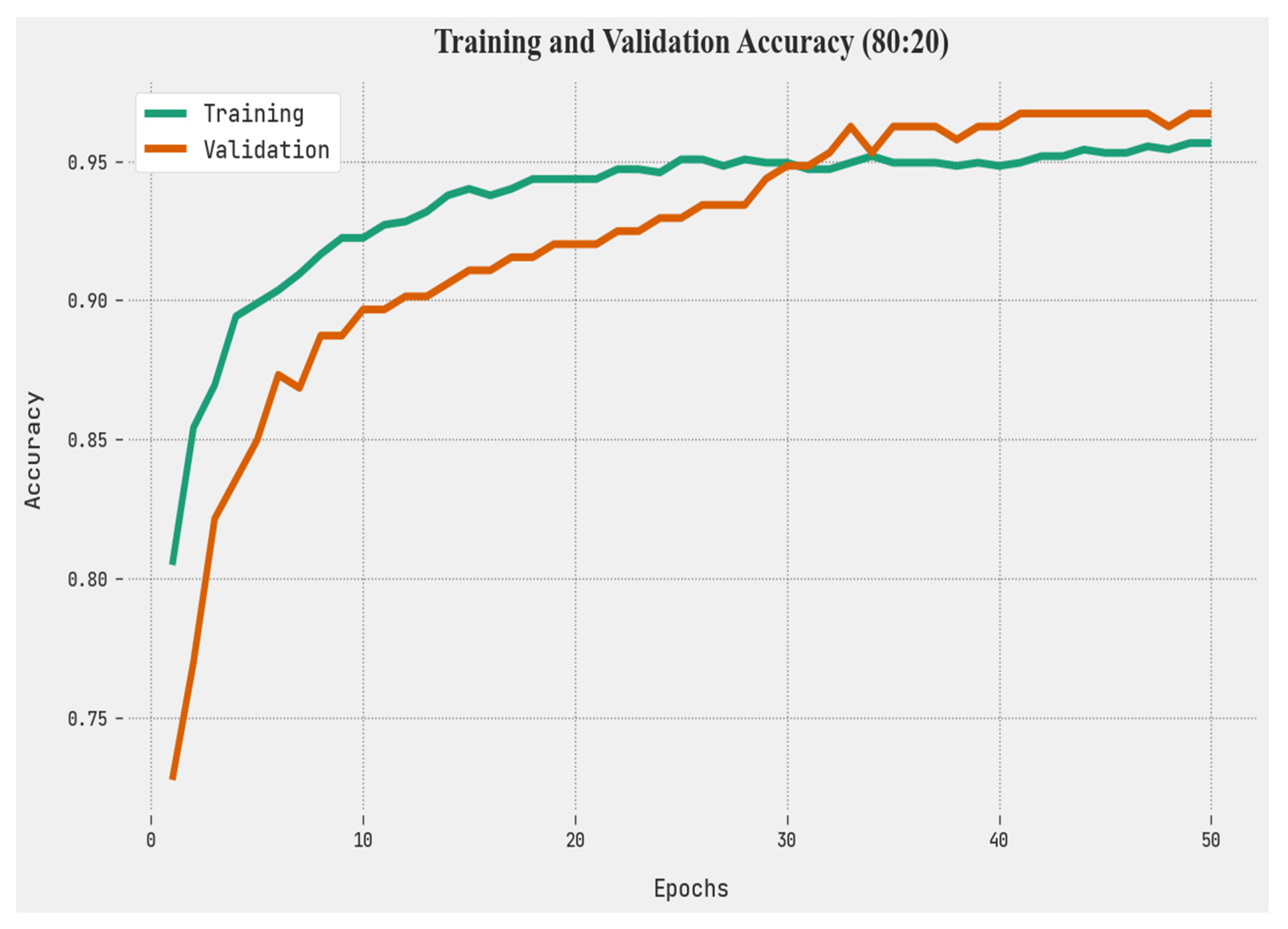Applsci 13 01173 g006 Applsci 13 01173 g006