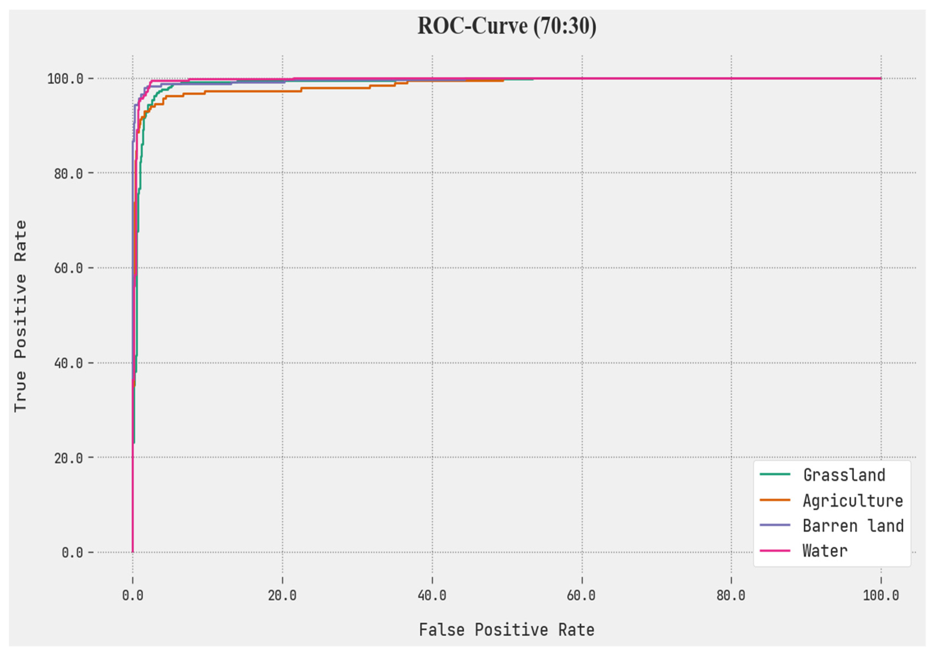 Applsci 13 01173 g014 Applsci 13 01173 g014