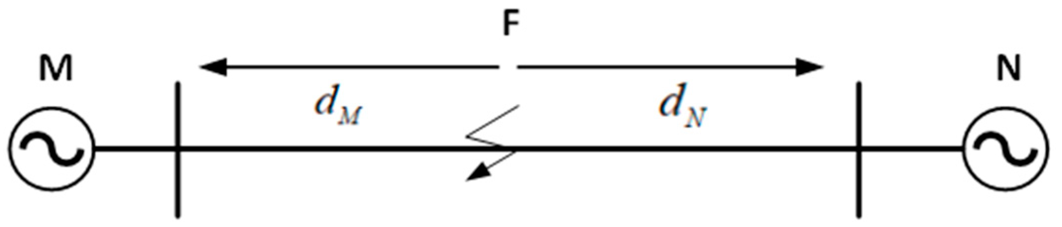 Applsci 13 01174 g001