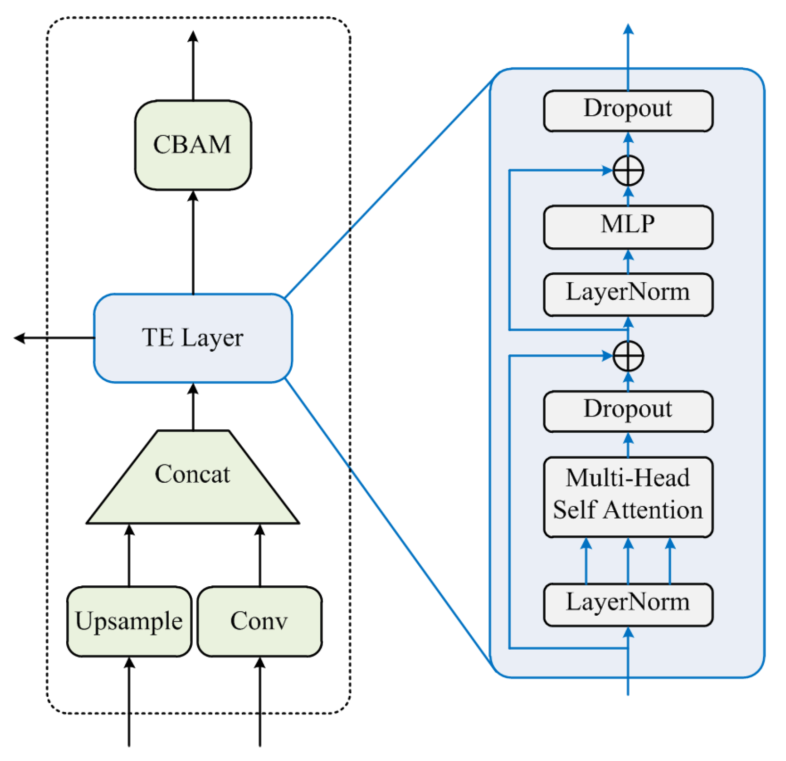 Applsci 13 01176 g004
