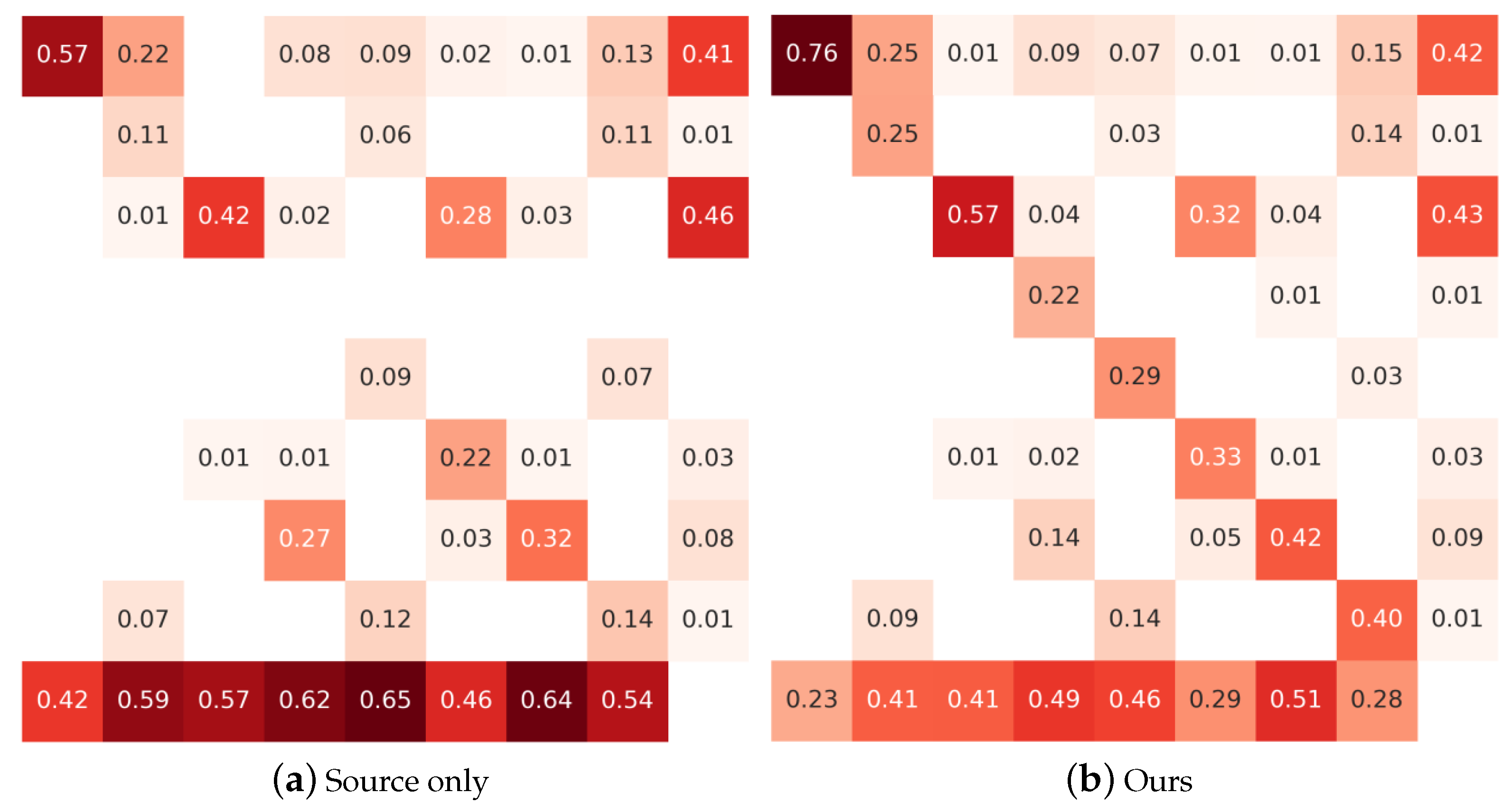 Applsci 13 01176 g006