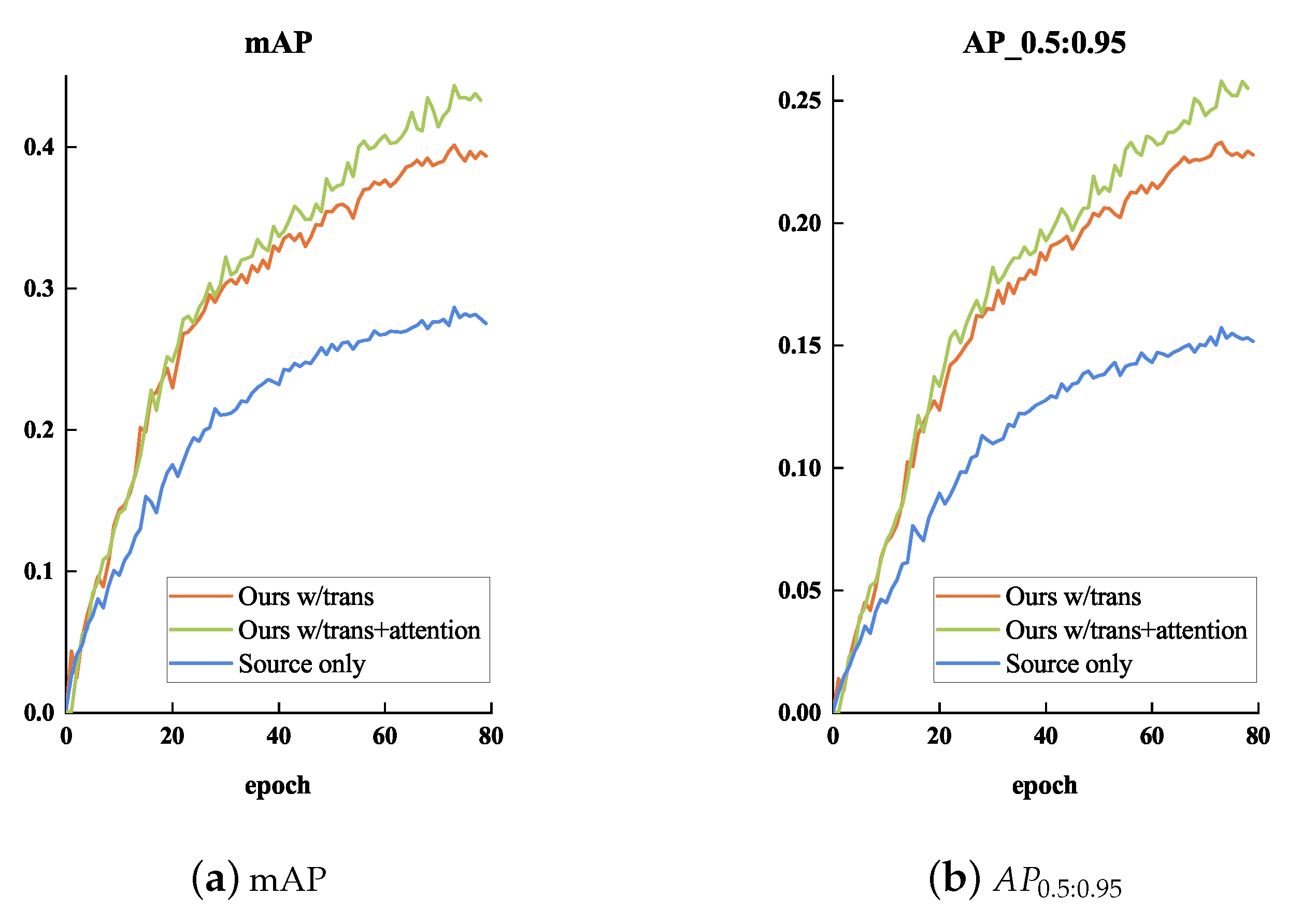 Applsci 13 01176 g008