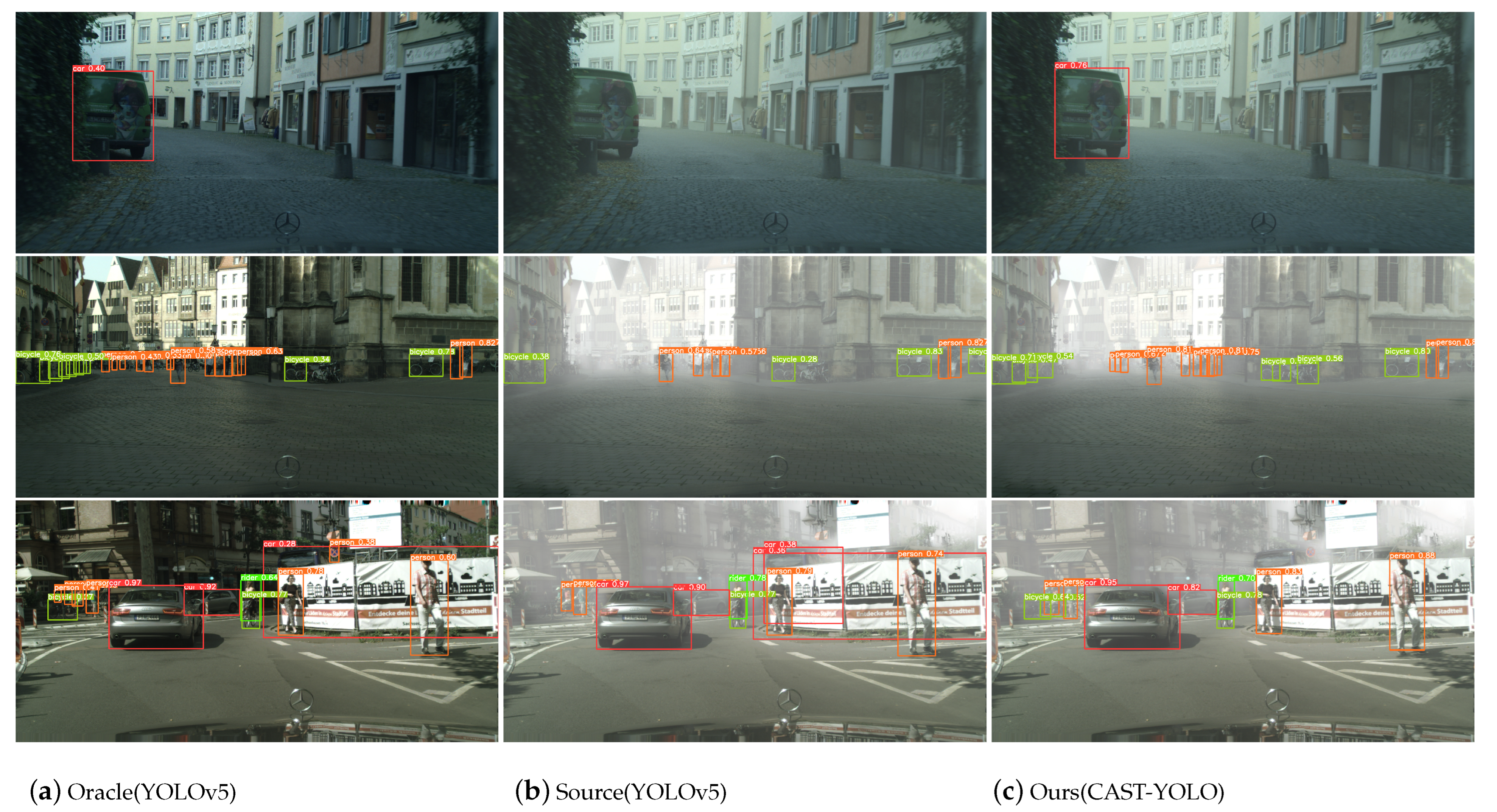 Applsci 13 01176 g010