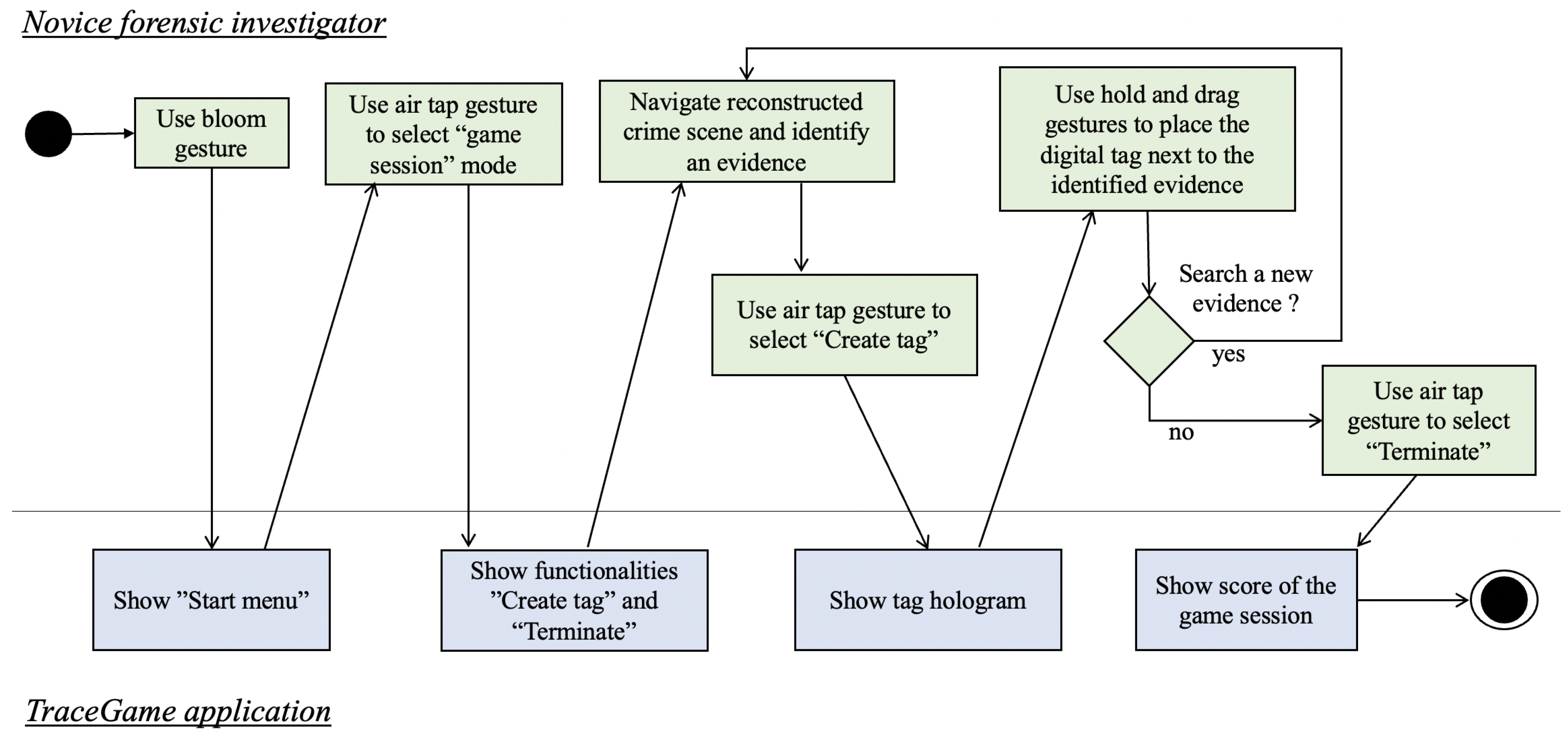 Applsci 13 01177 g006 Applsci 13 01177 g006