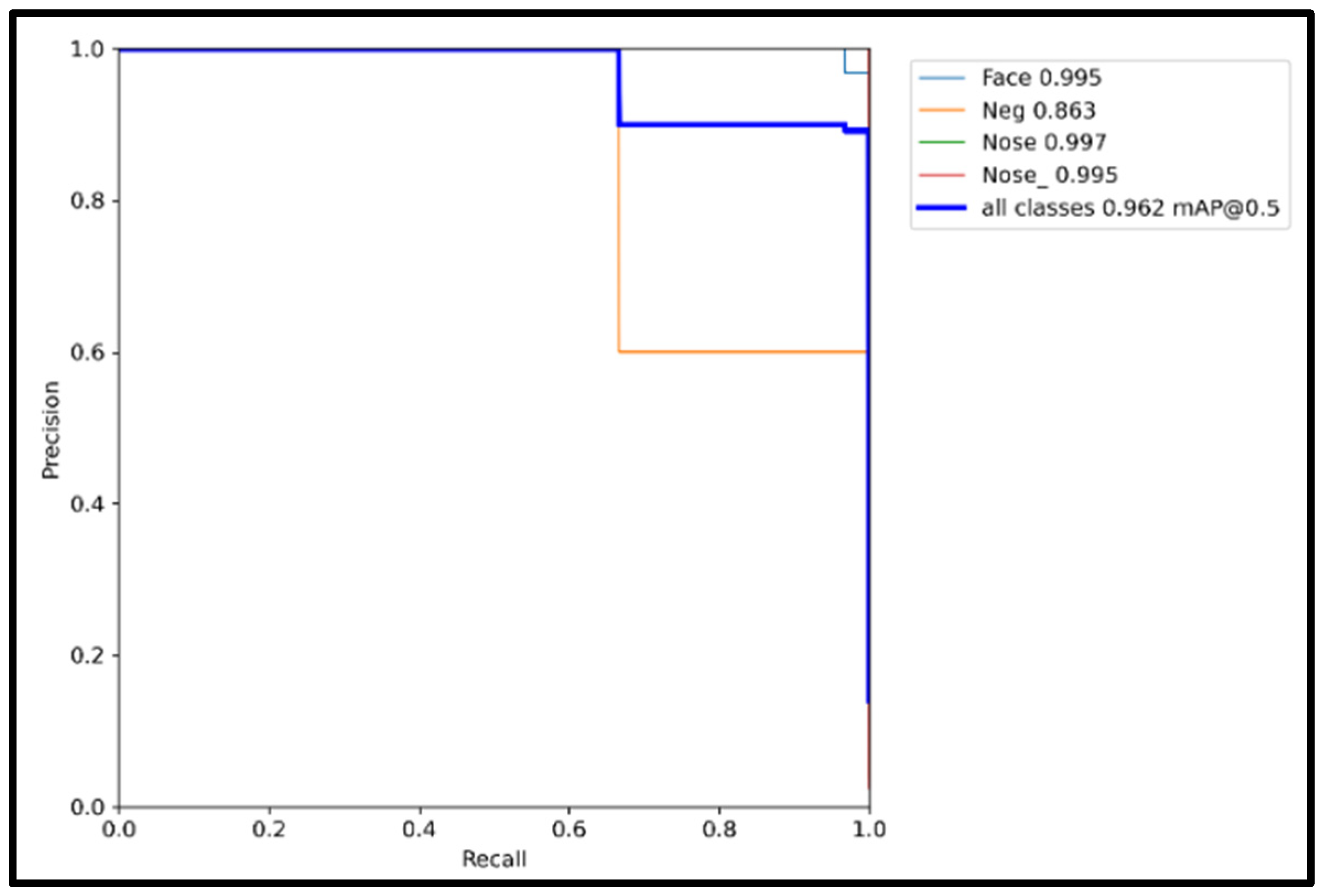 Applsci 13 01178 g005