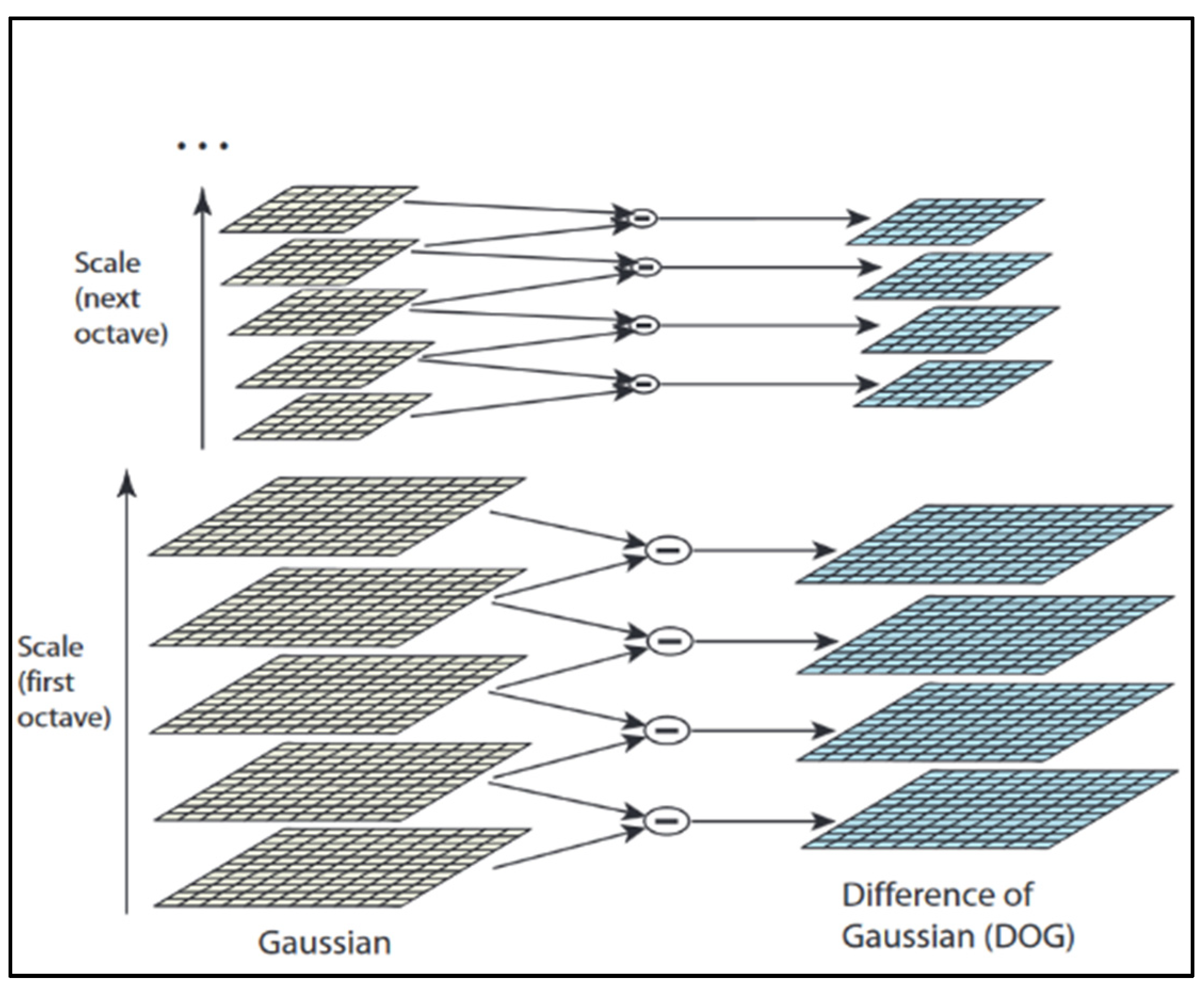 Applsci 13 01178 g010