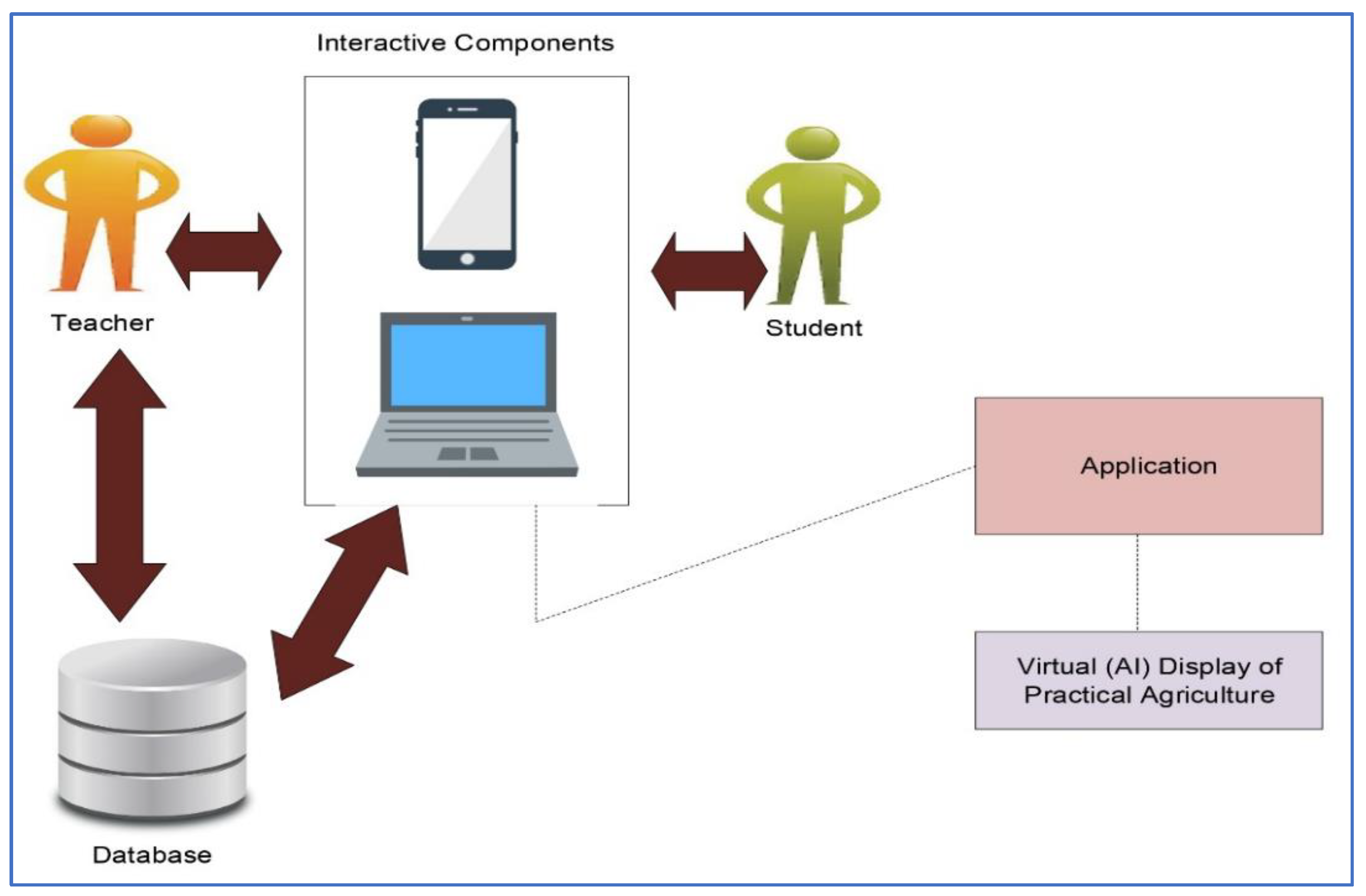 Applsci 13 01180 g001 550