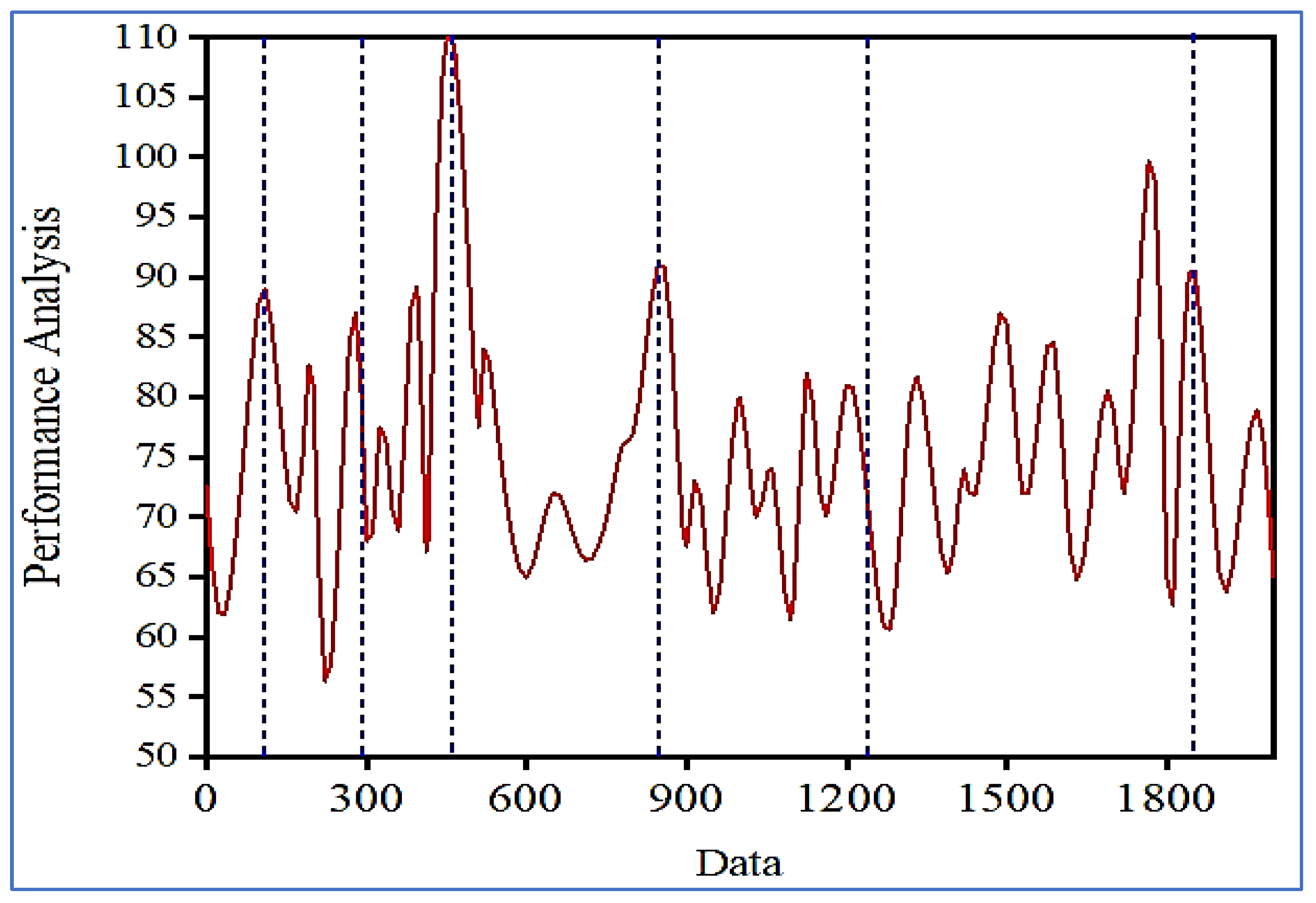 Applsci 13 01180 g002 550
