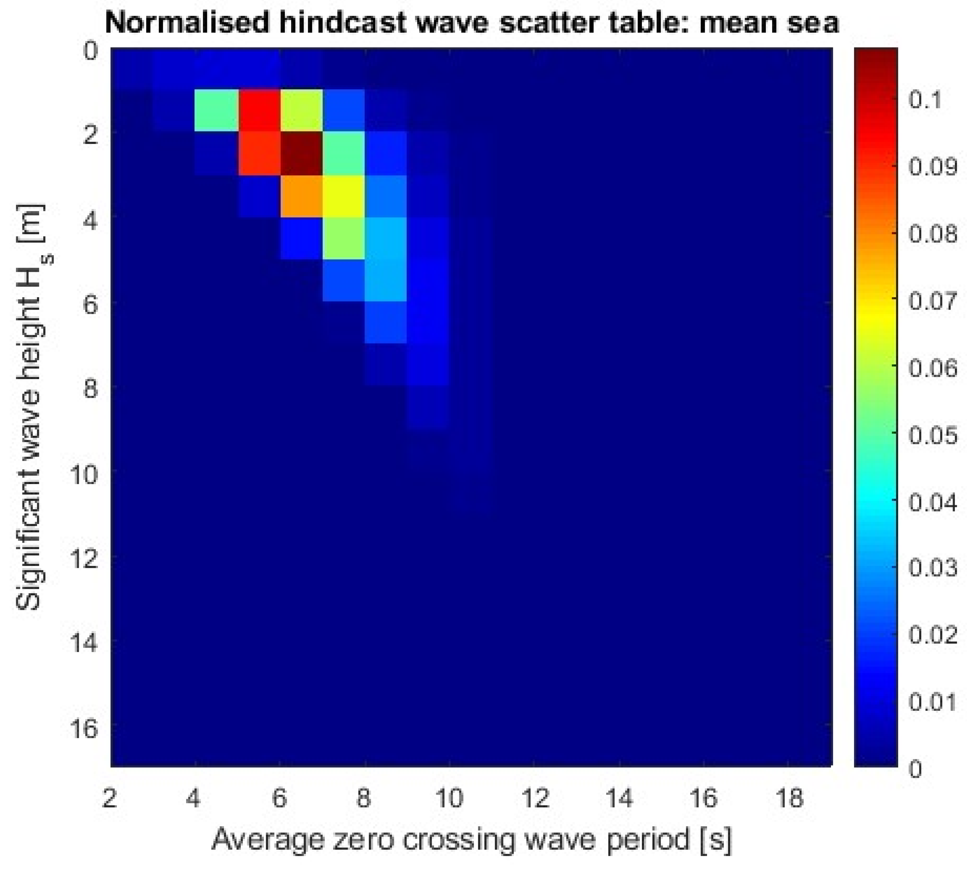 Applsci 13 01181 g004 550