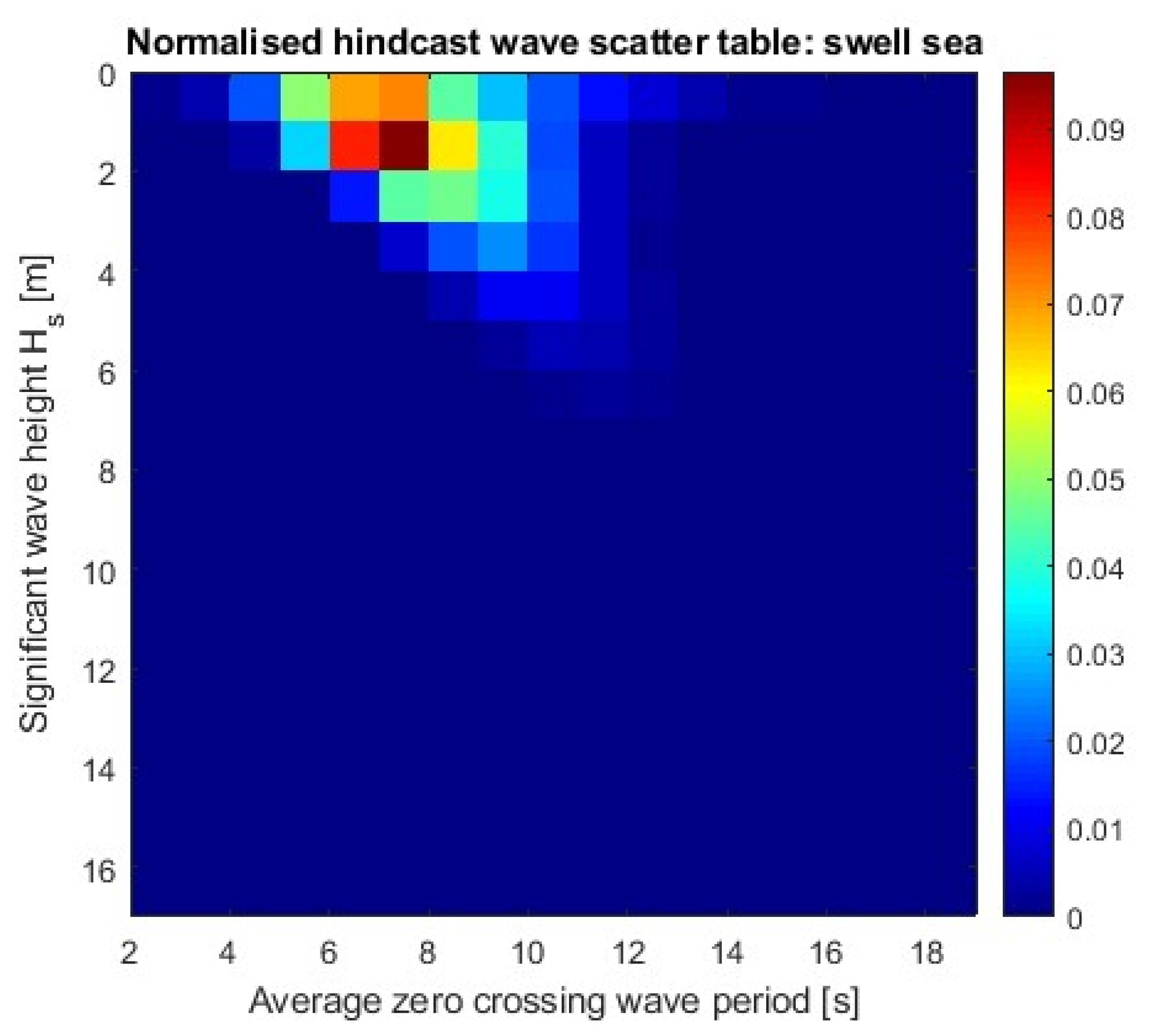 Applsci 13 01181 g006 550