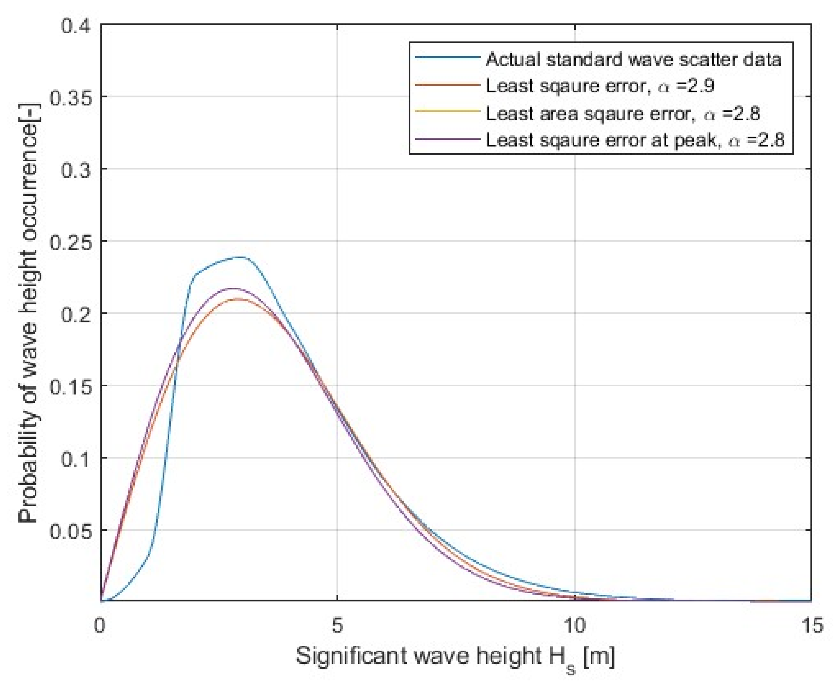 Applsci 13 01181 g007 550