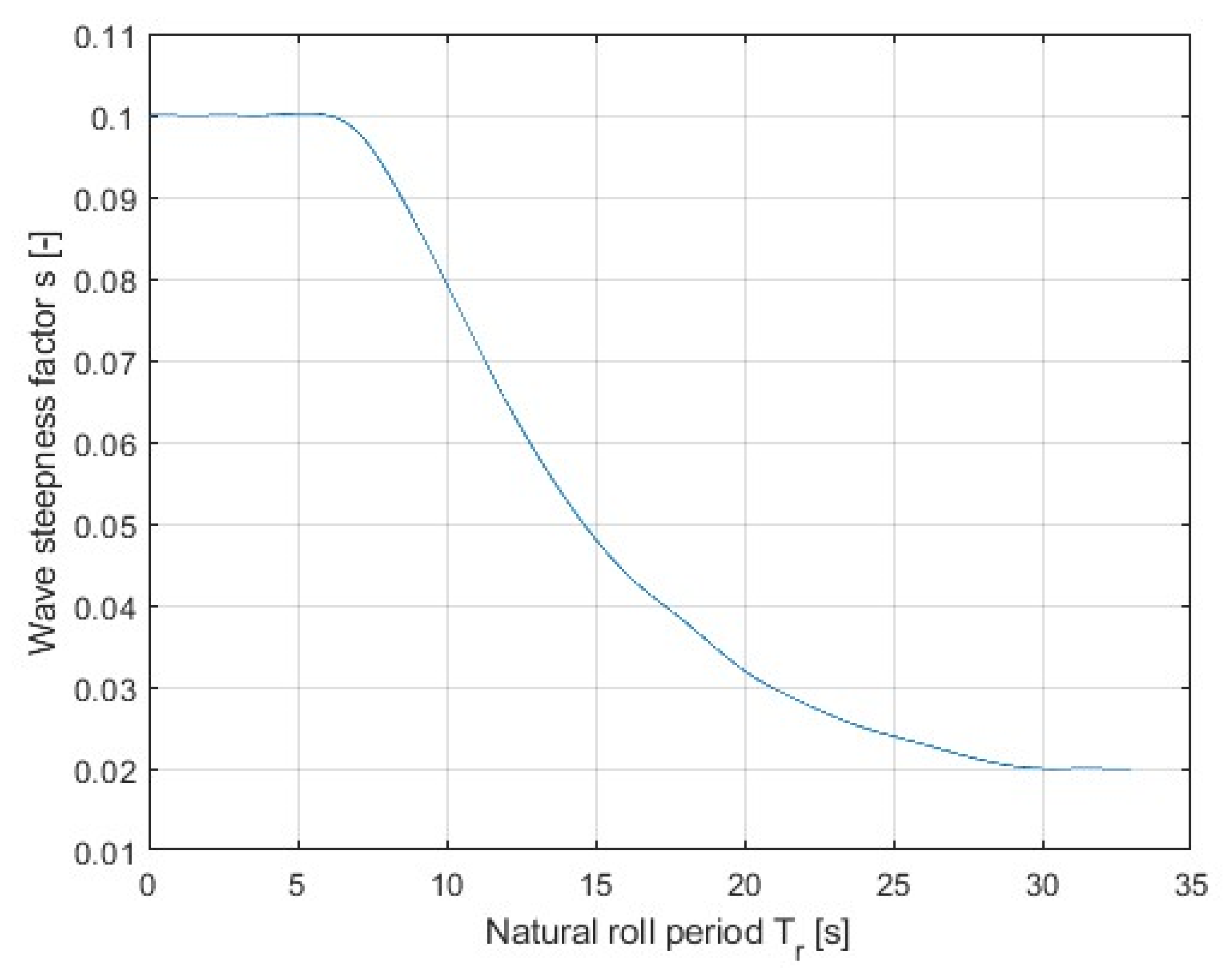 Applsci 13 01181 g011 550