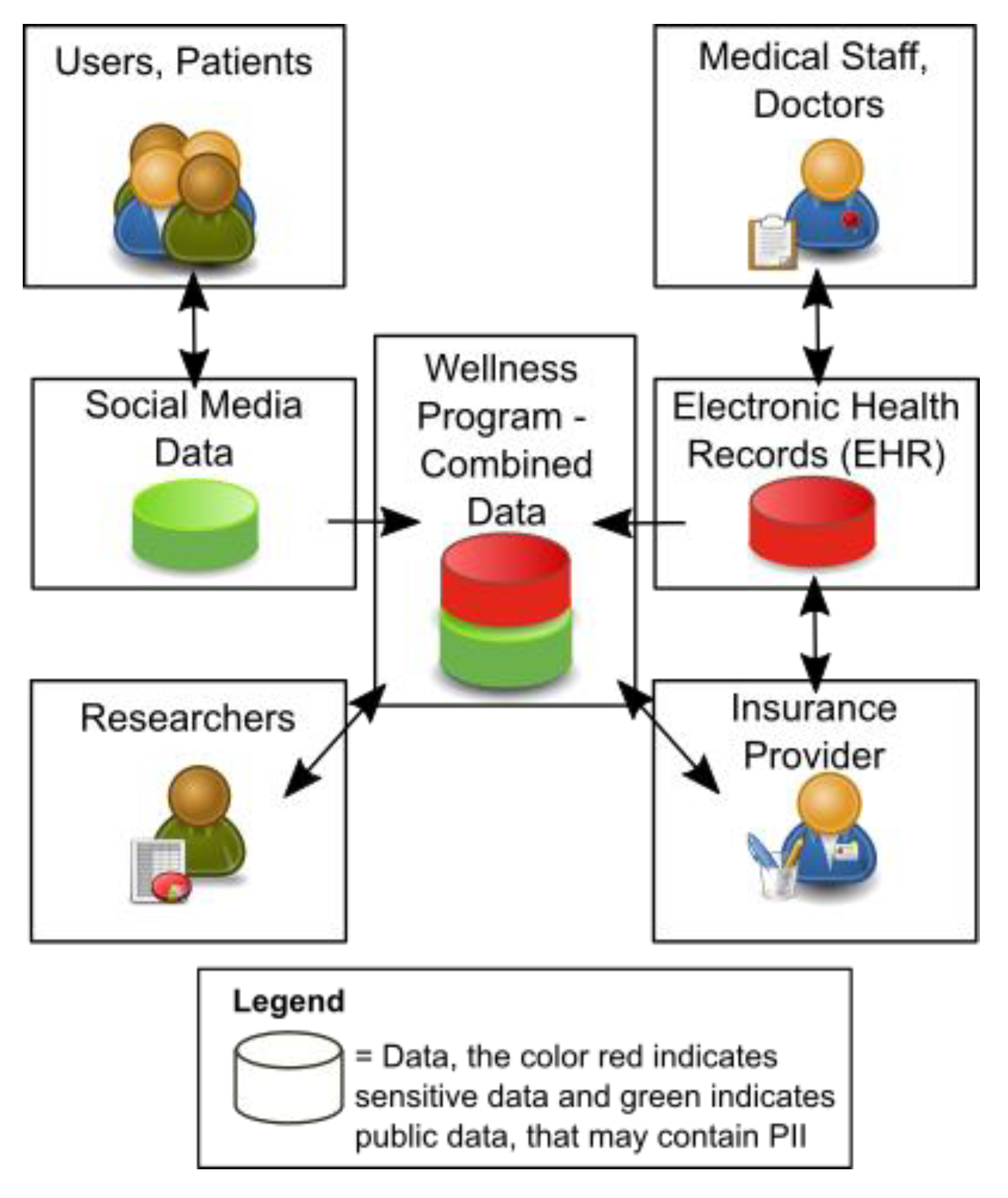 Applsci 13 01183 g004 Applsci 13 01183 g004