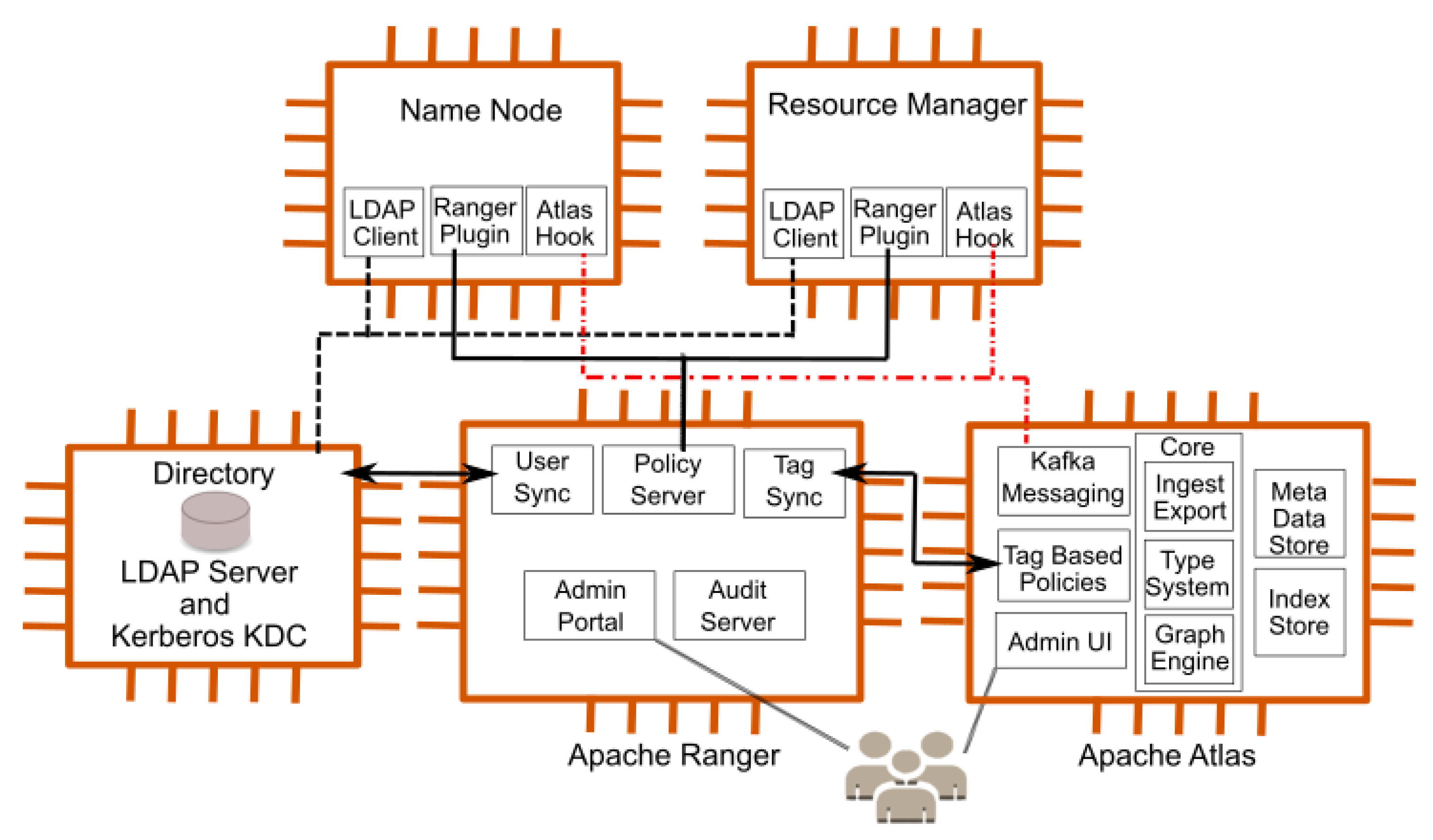 Applsci 13 01183 g006 Applsci 13 01183 g006