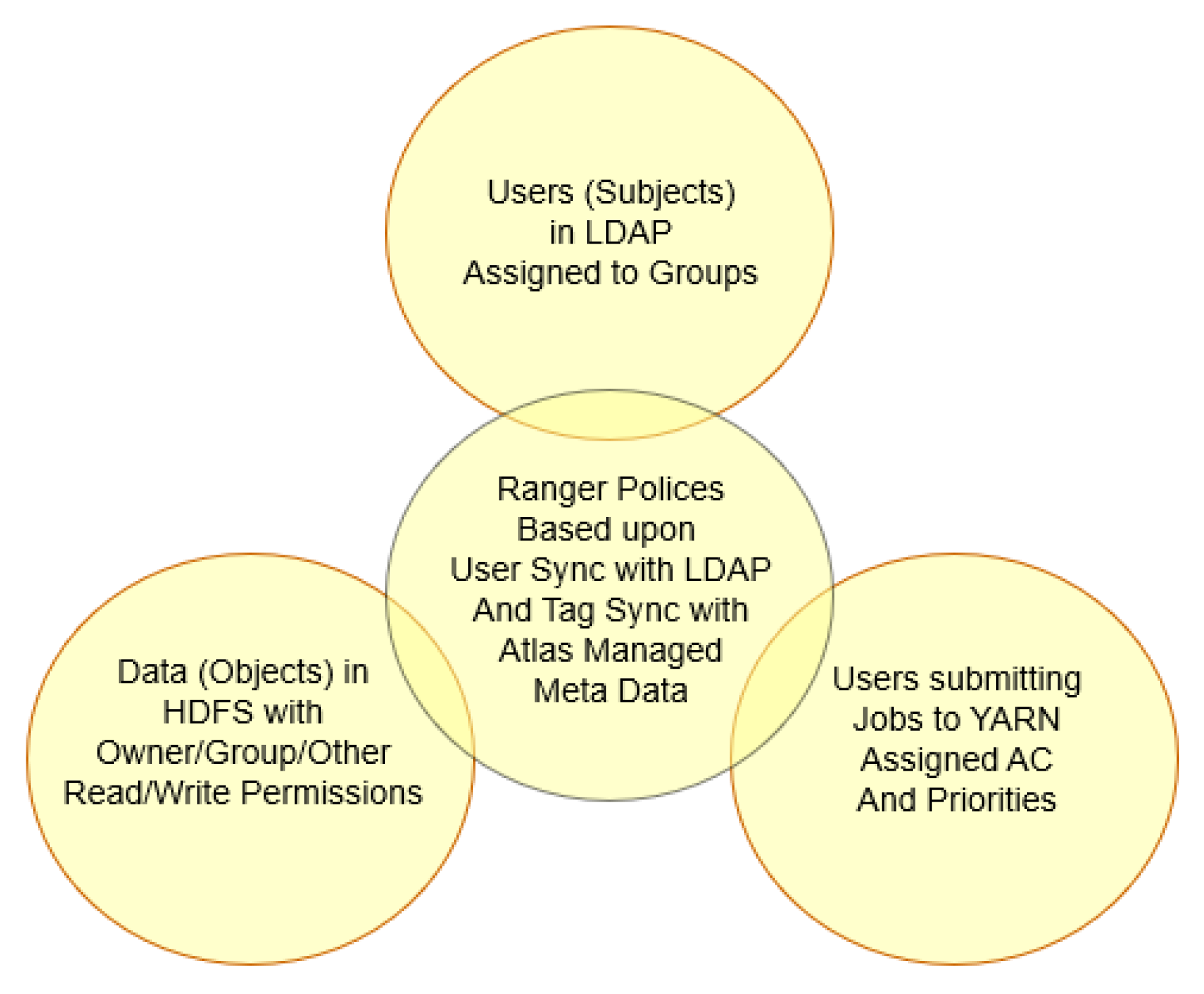 Applsci 13 01183 g011 Applsci 13 01183 g011