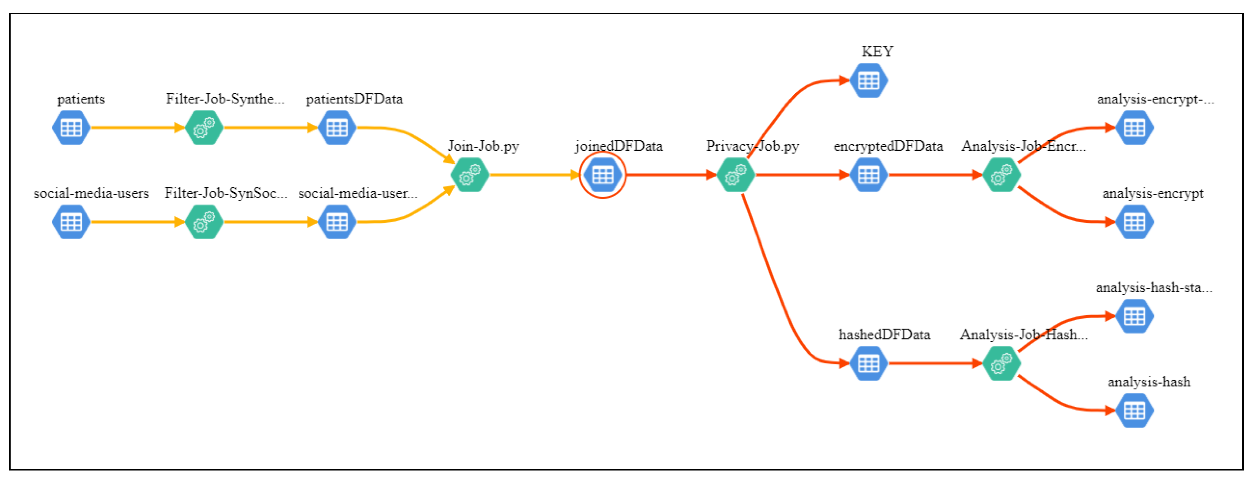 Applsci 13 01183 g012 Applsci 13 01183 g012